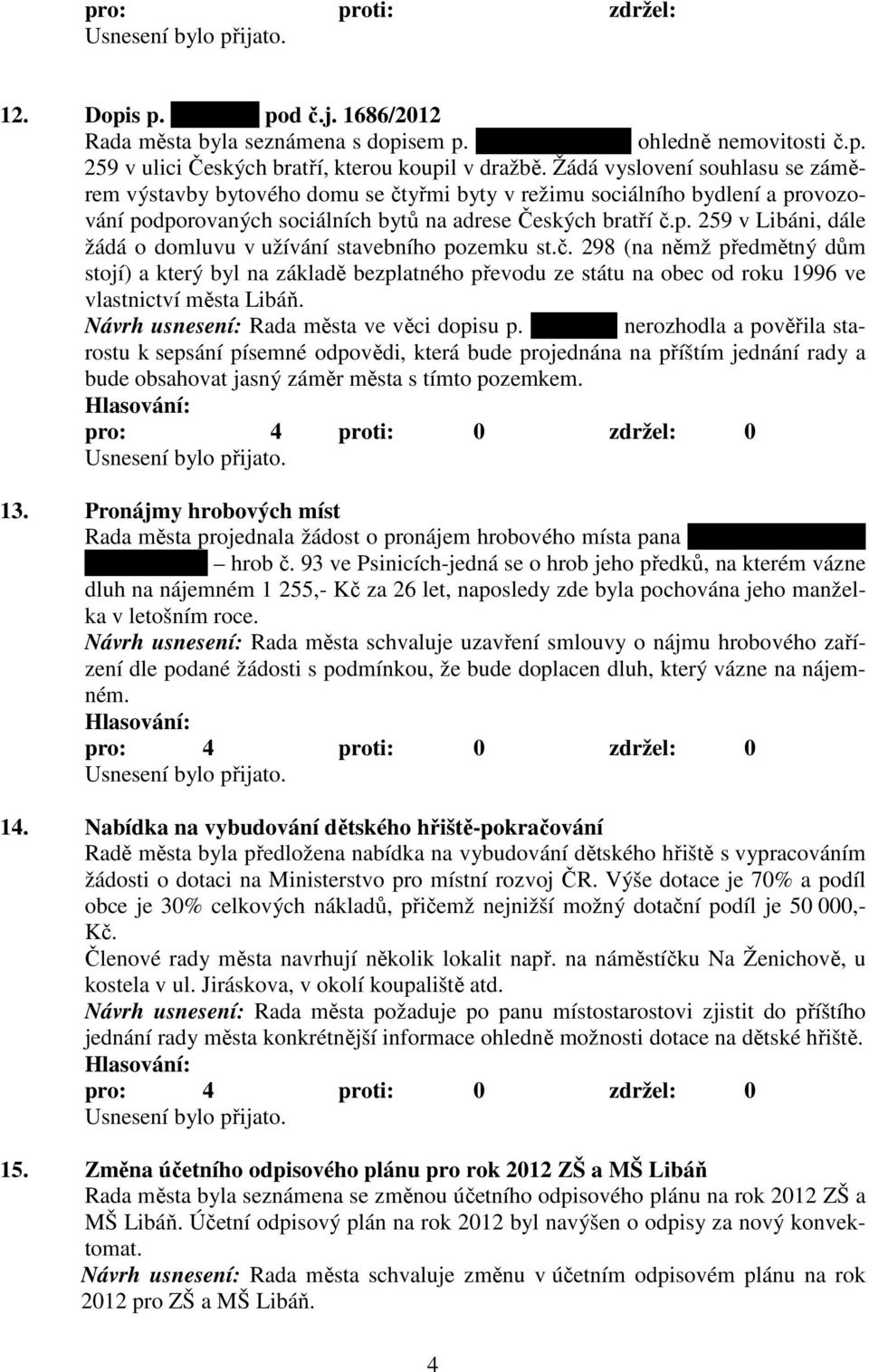 č. 298 (na němž předmětný dům stojí) a který byl na základě bezplatného převodu ze státu na obec od roku 1996 ve vlastnictví města Libáň. Návrh usnesení: Rada města ve věci dopisu p. St.