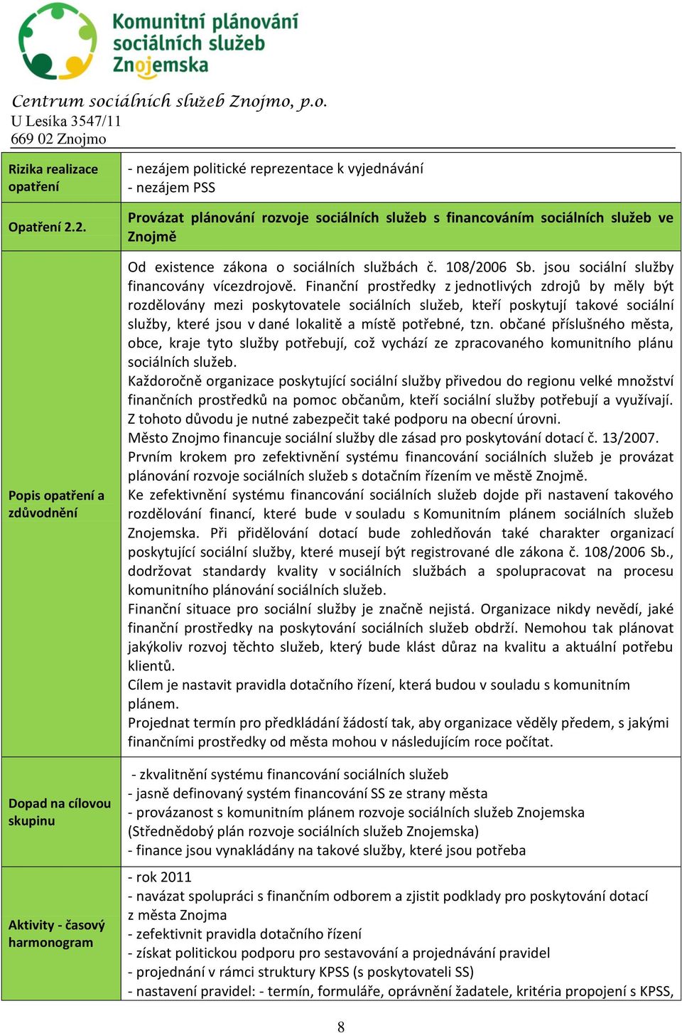 financováním sociálních služeb ve Znojmě Od existence zákona o sociálních službách č. 108/2006 Sb. jsou sociální služby financovány vícezdrojově.