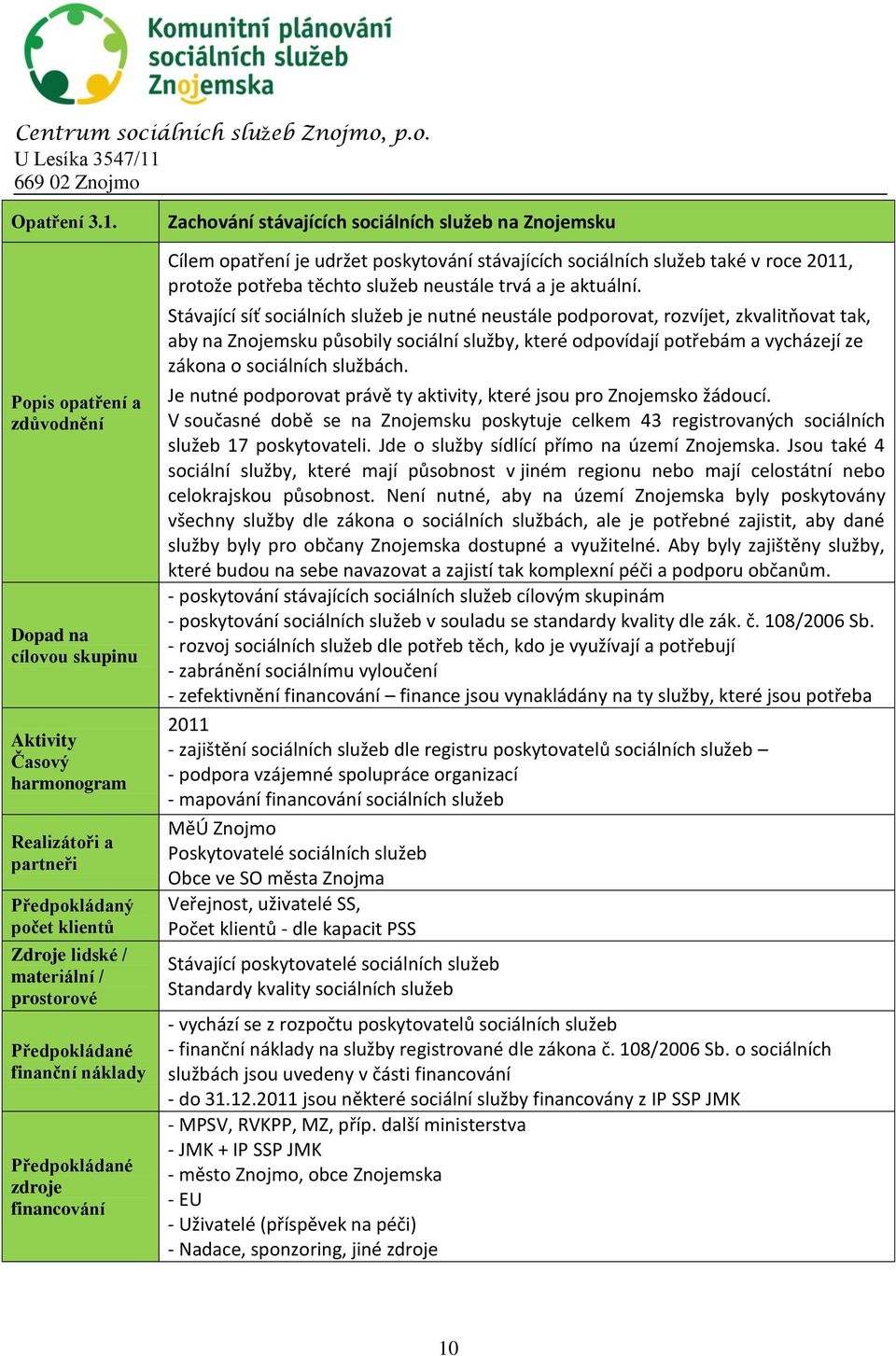 financování Zachování stávajících sociálních služeb na Znojemsku Cílem opatření je udržet poskytování stávajících sociálních služeb také v roce 2011, protože potřeba těchto služeb neustále trvá a je