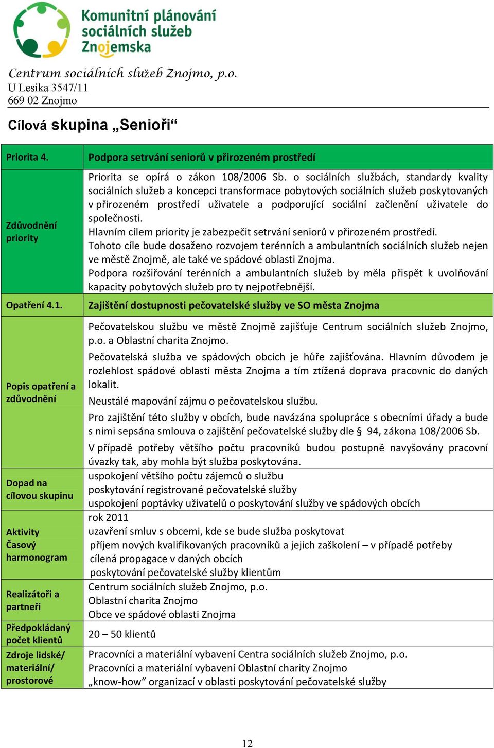 přirozeném prostředí Priorita se opírá o zákon 108/2006 Sb.