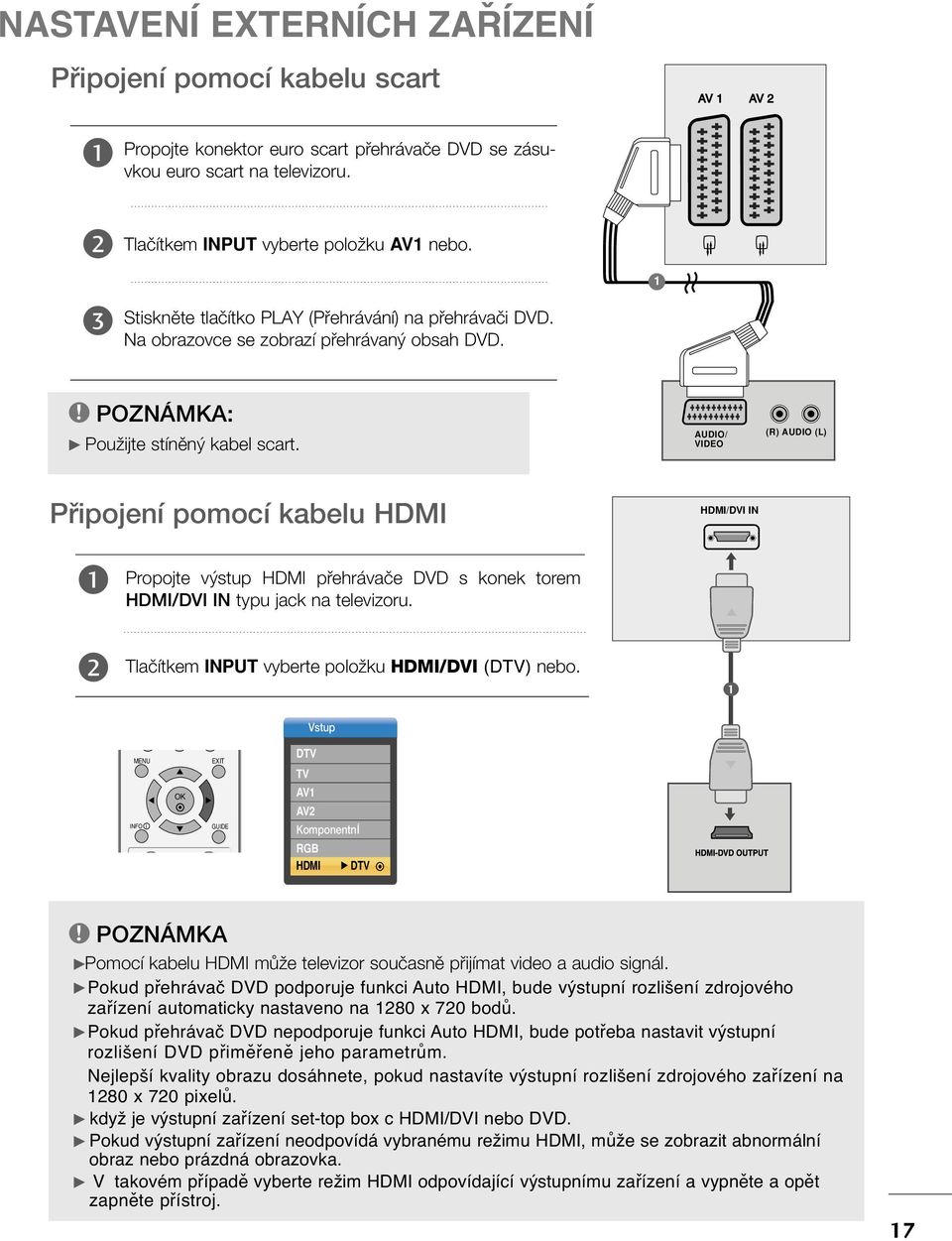 AUDIO/ VIDEO (R) AUDIO (L) Pfiipojení pomocí kabelu HDMI HDMI/DVI IN Propojte v stup HDMI pfiehrávaãe DVD s konek torem HDMI/DVI IN typu jack na televizoru.