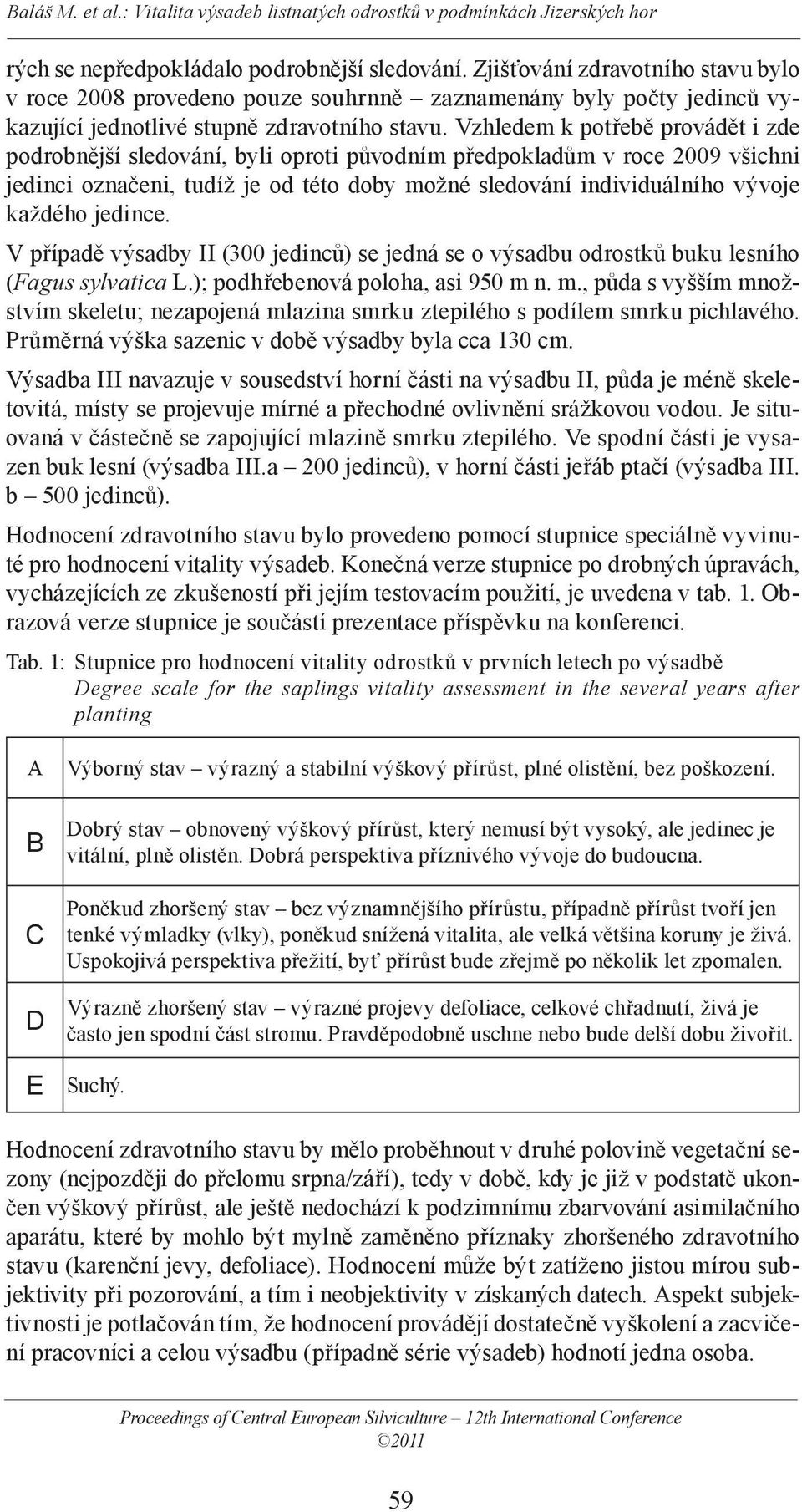 jedince. V případě výsadby II (300 jedinců) se jedná se o výsadbu odrostků buku lesního (Fagus sylvatica L.); podhřebenová poloha, asi 950 m 