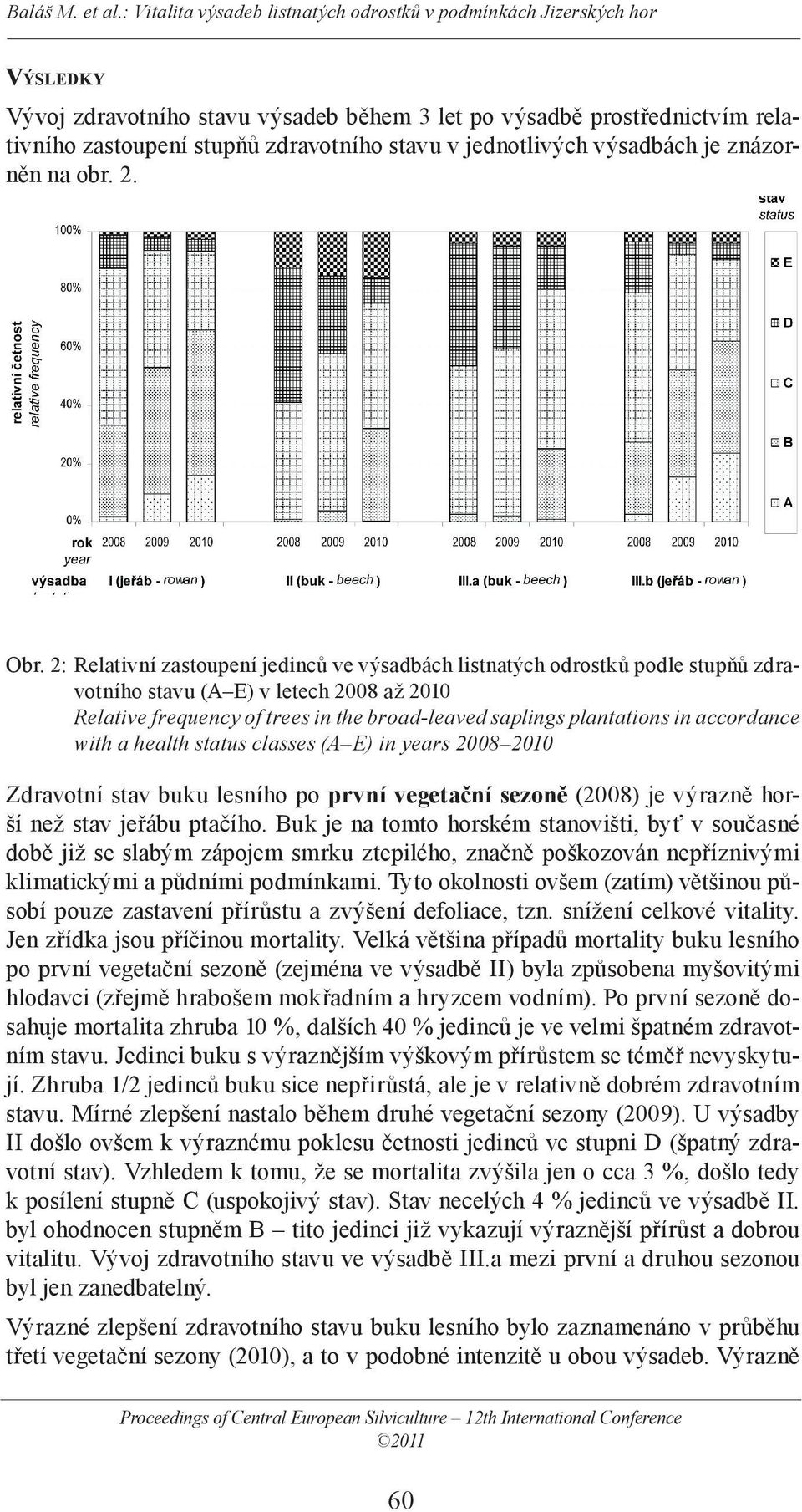 jednotlivých výsadbách je znázorněn na obr. 2. Obr.