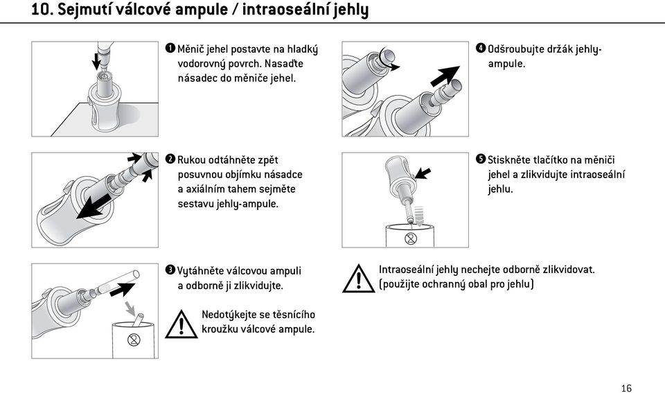 Stiskněte tlačítko na měniči jehel a zlikvidujte intraoseální jehlu. 2 Vytáhněte válcovou ampuli a odborně ji zlikvidujte.