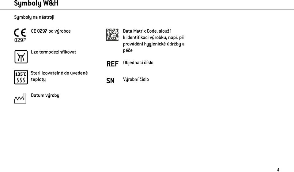 výroby REF SN Data Matrix Code, slouží k identifikaci výrobku,