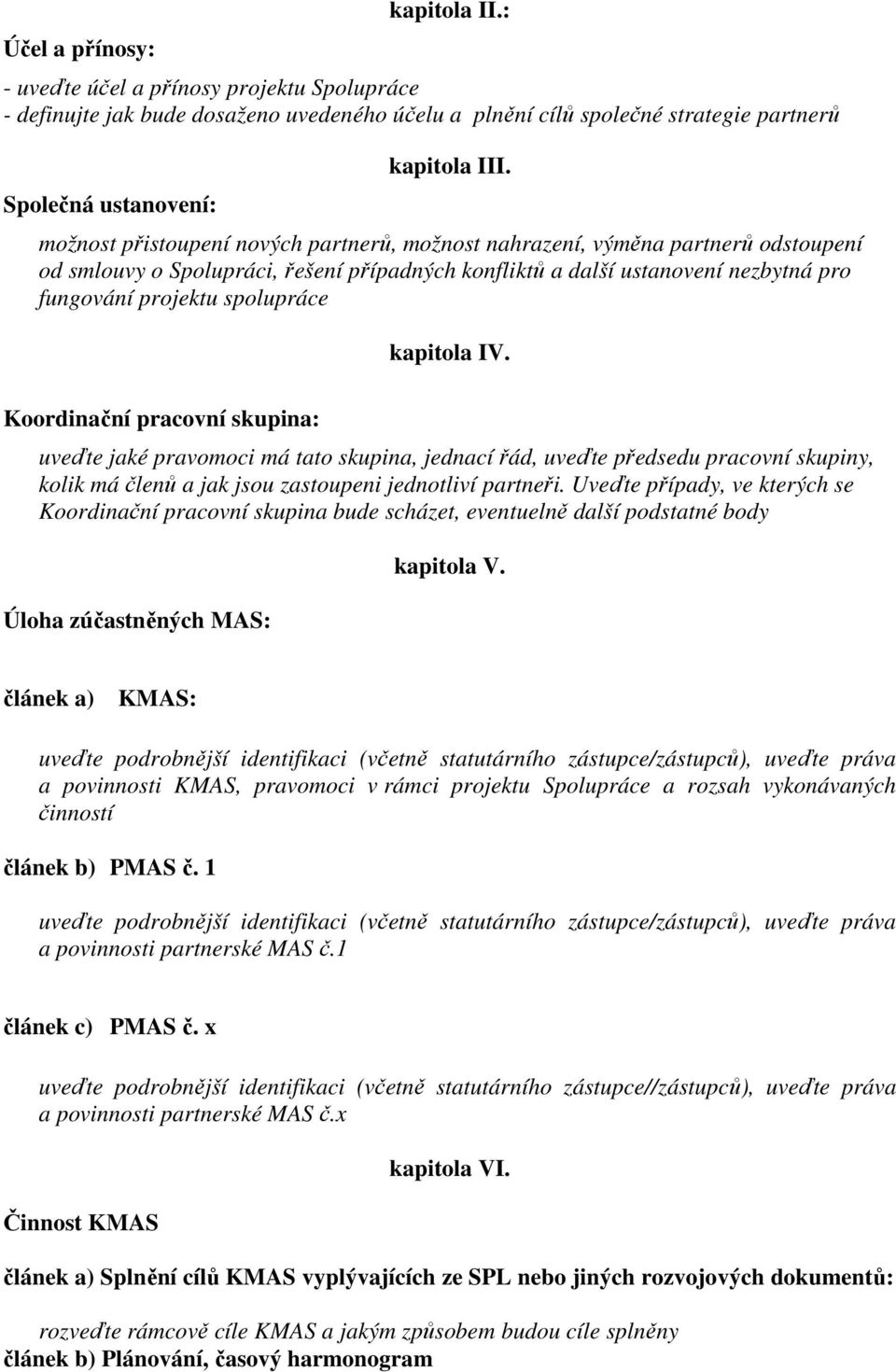 kapitola IV. Koordinační pracovní skupina: jaké pravomoci má tato skupina, jednací řád, předsedu pracovní skupiny, kolik má členů a jak jsou zastoupeni jednotliví partneři.