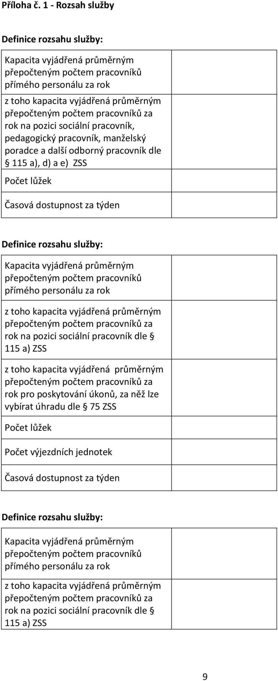 na pozici sociální pracovník, pedagogický pracovník, manželský poradce a další odborný pracovník dle 115 a), d) a e) ZSS Počet lůžek Časová dostupnost za týden Definice rozsahu služby: Kapacita