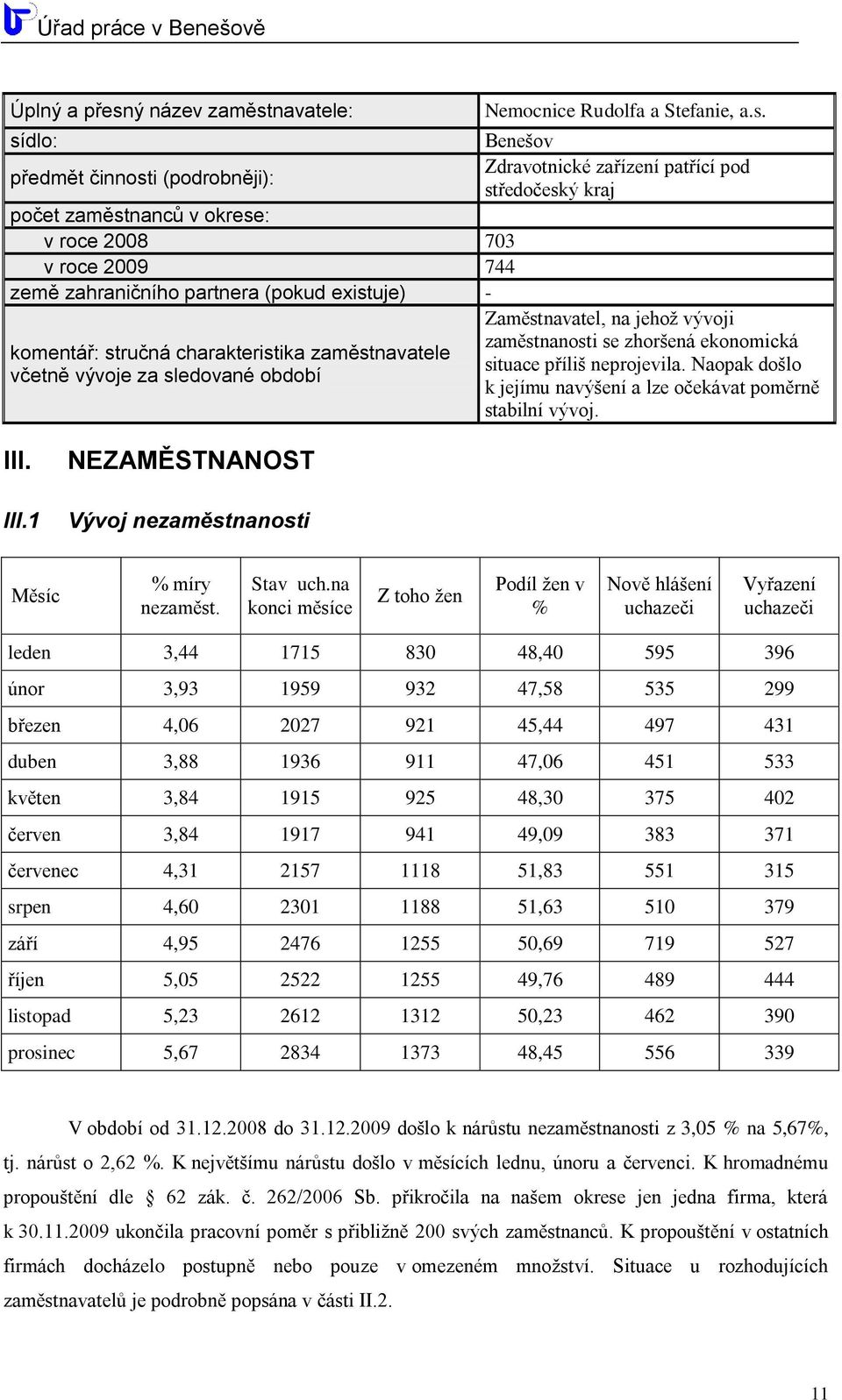 navatele: Nemocnice Rudolfa a Stefanie, a.s.