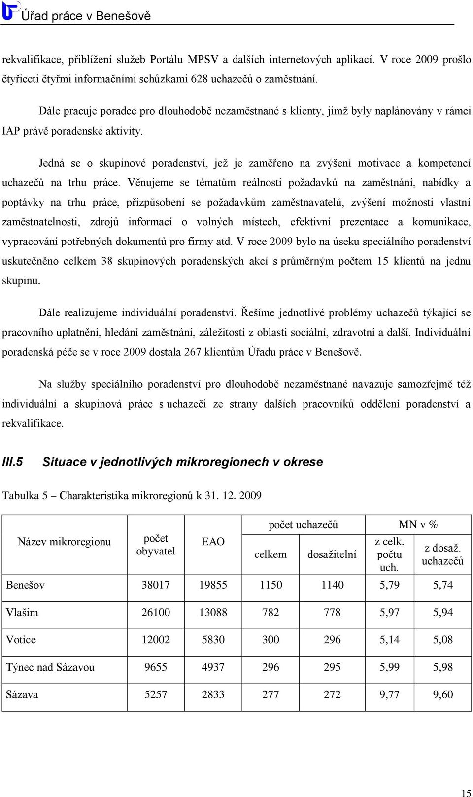 Jedná se o skupinové poradenství, jeţ je zaměřeno na zvýšení motivace a kompetencí uchazečů na trhu práce.