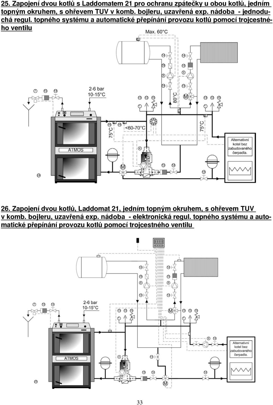 topného systému a automatické přepínání provozu kotlů pomocí trojcestného ventilu 26.