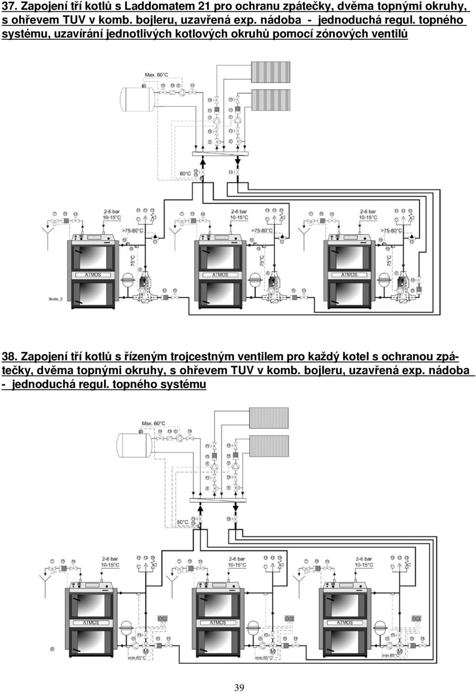 topného systému, uzavírání jednotlivých kotlových okruhů pomocí zónových ventilů 38.