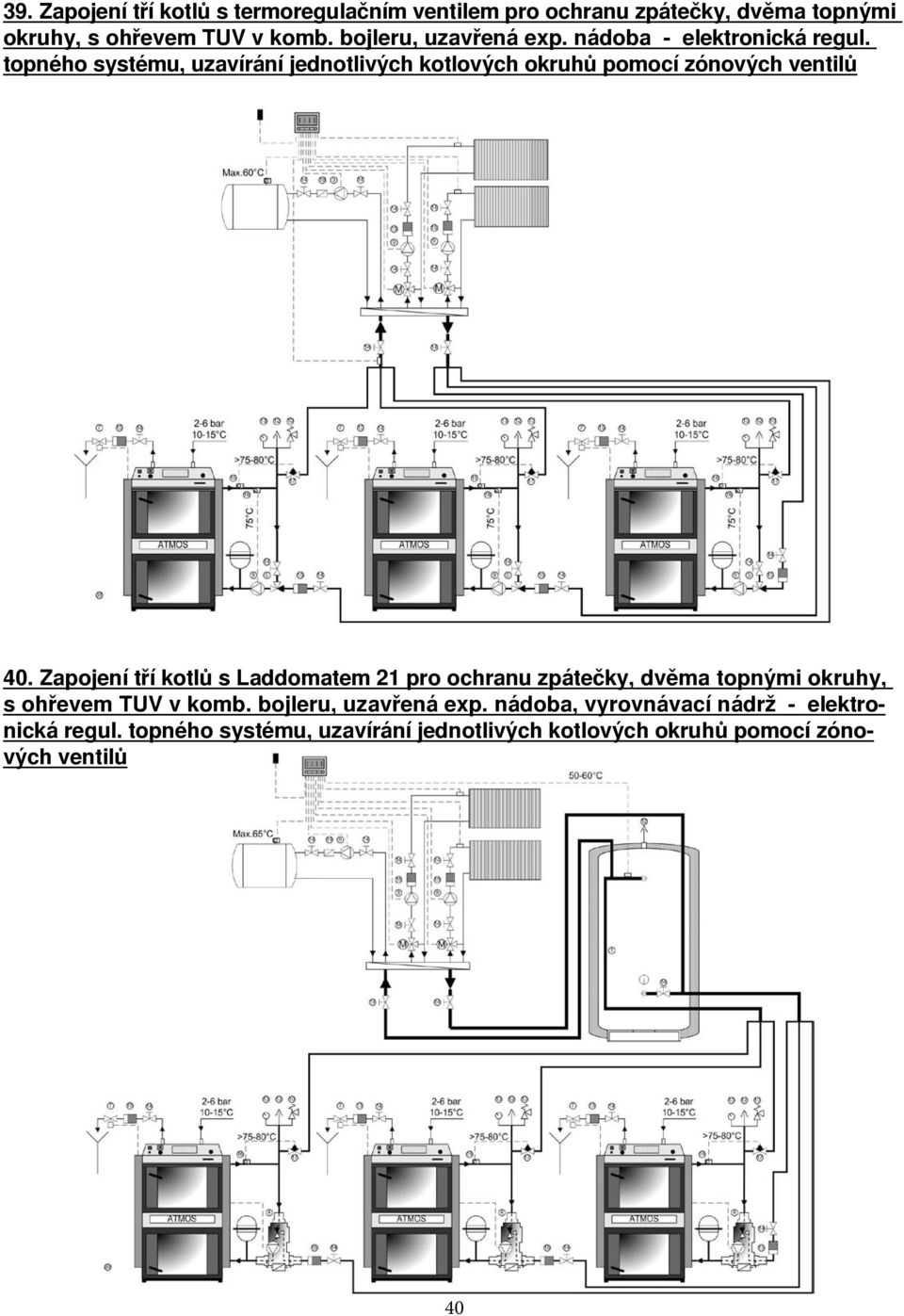 topného systému, uzavírání jednotlivých kotlových okruhů pomocí zónových ventilů 40.