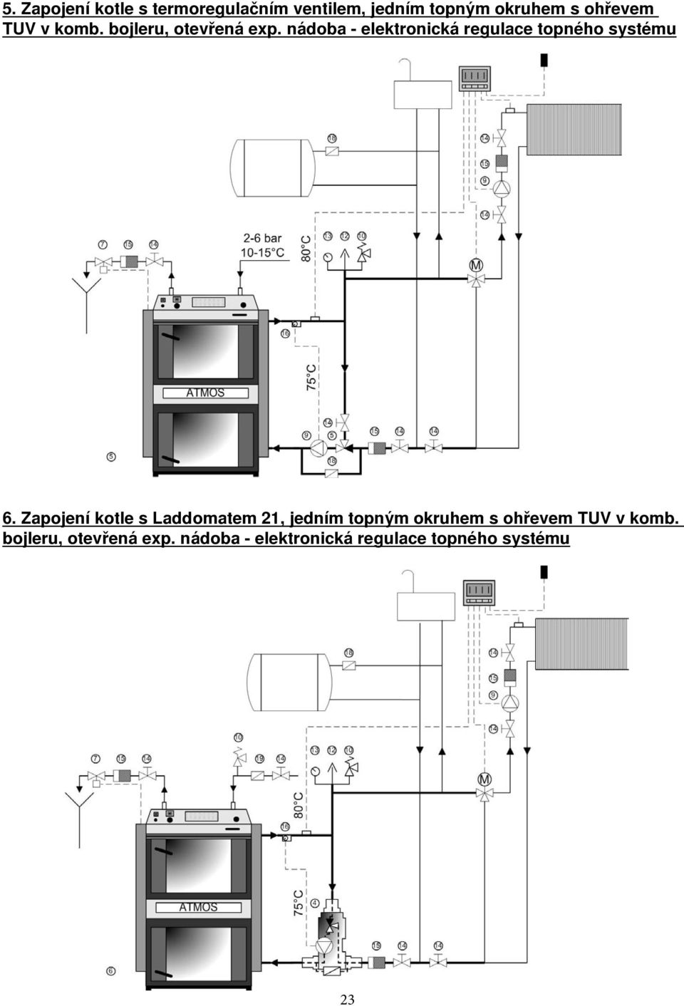 nádoba - elektronická regulace topného systému 6.