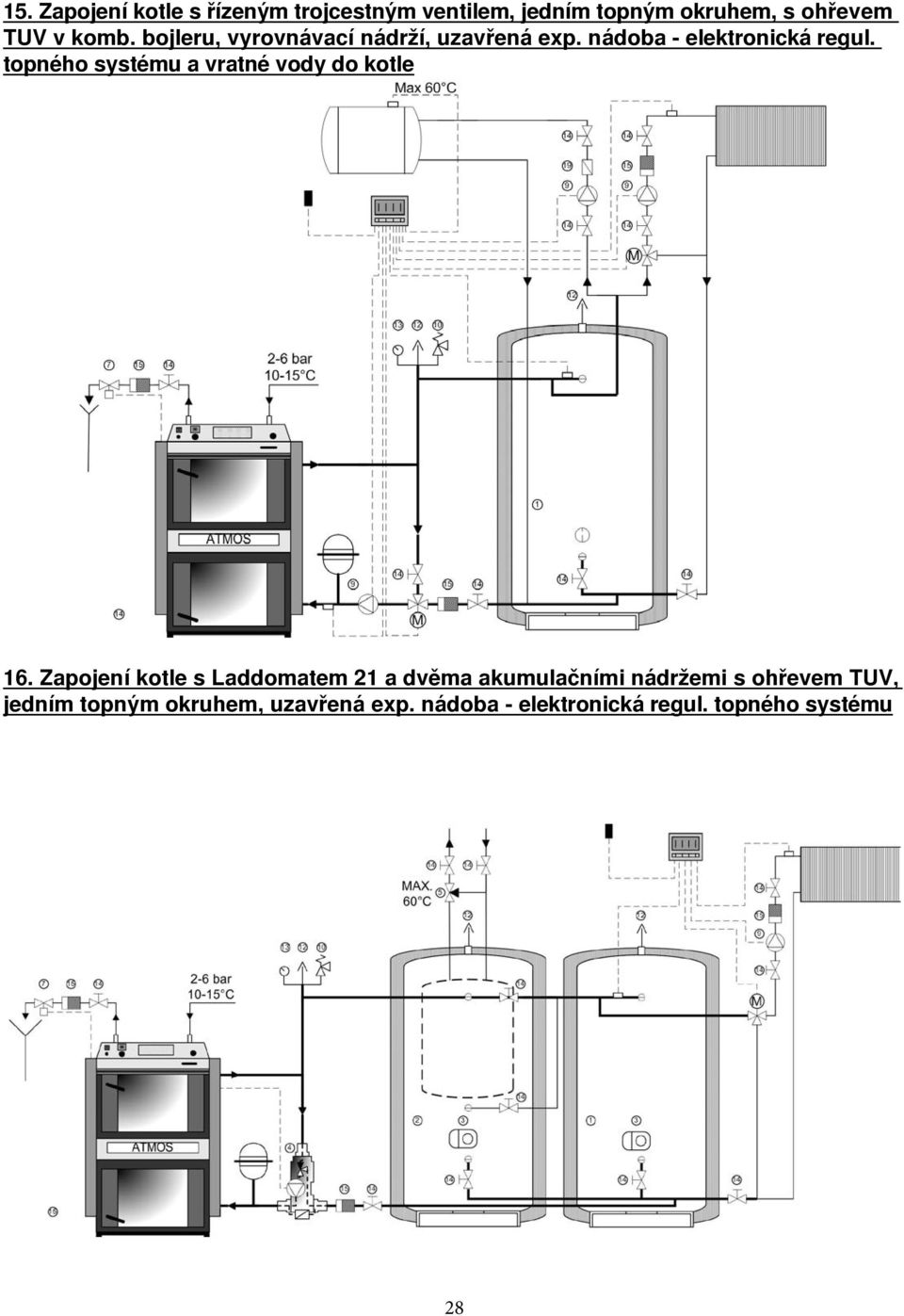 topného systému a vratné vody do kotle 16.