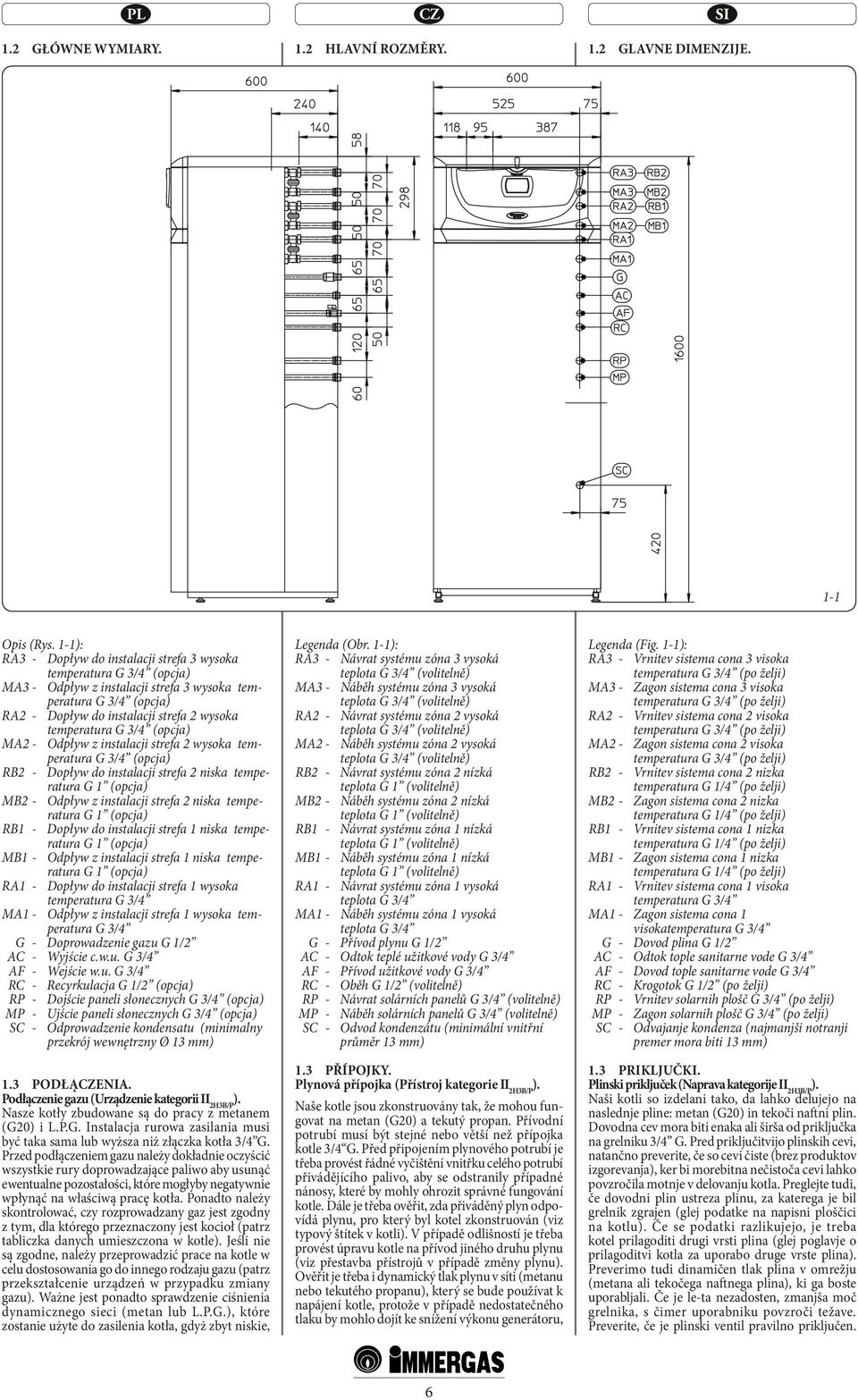 3/4 (opcja) MA2 - Odpływ z instalacji strefa 2 wysoka temperatura G 3/4 (opcja) RB2 - Dopływ do instalacji strefa 2 niska temperatura G 1 (opcja) MB2 - Odpływ z instalacji strefa 2 niska temperatura