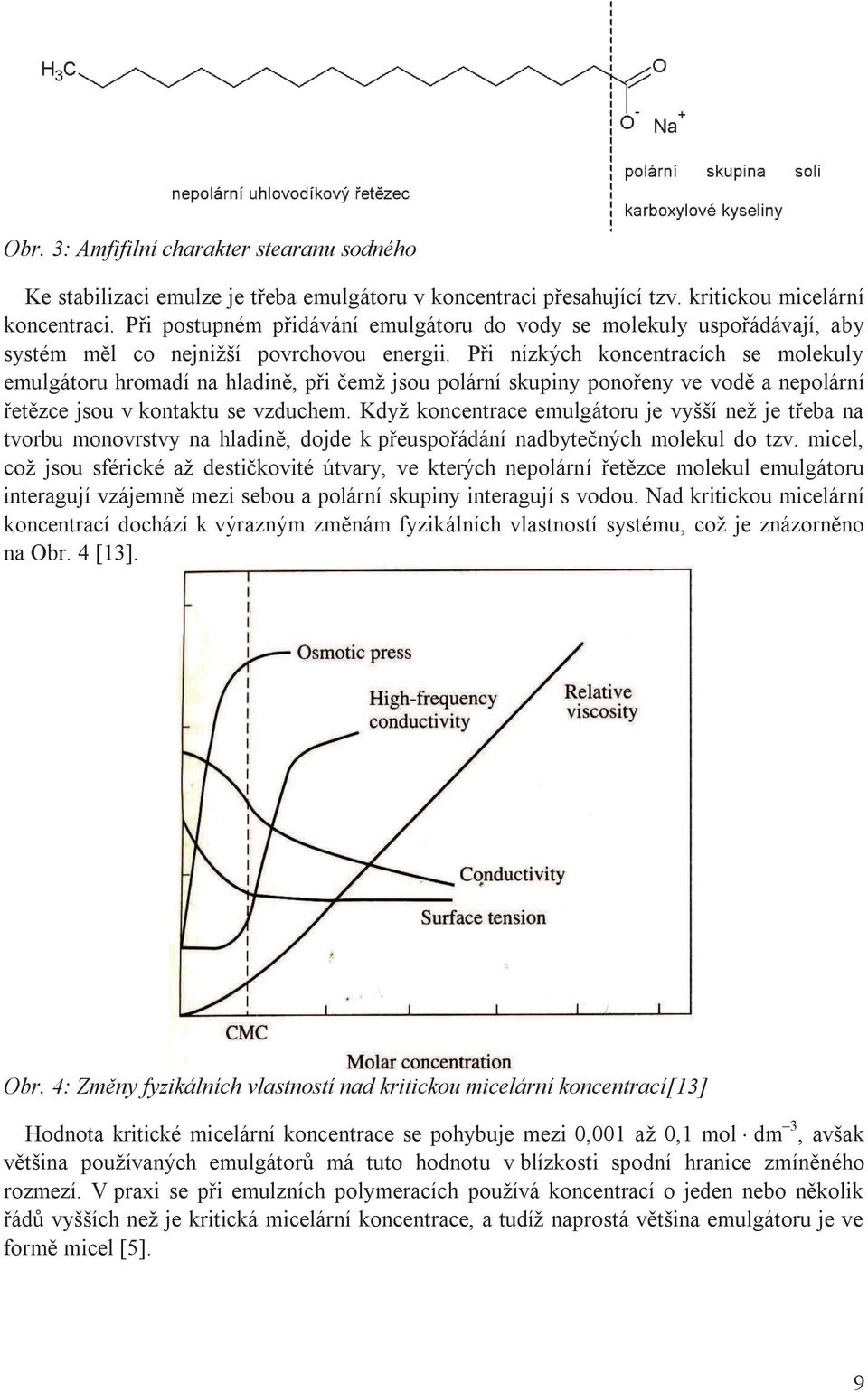 Při nízkých koncentracích se molekuly emulgátoru hromadí na hladině, při čemž jsou polární skupiny ponořeny ve vodě a nepolární řetězce jsou v kontaktu se vzduchem.