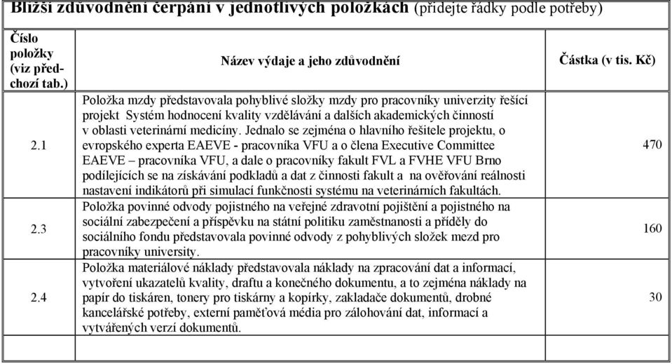 oblasti veterinární medicíny.