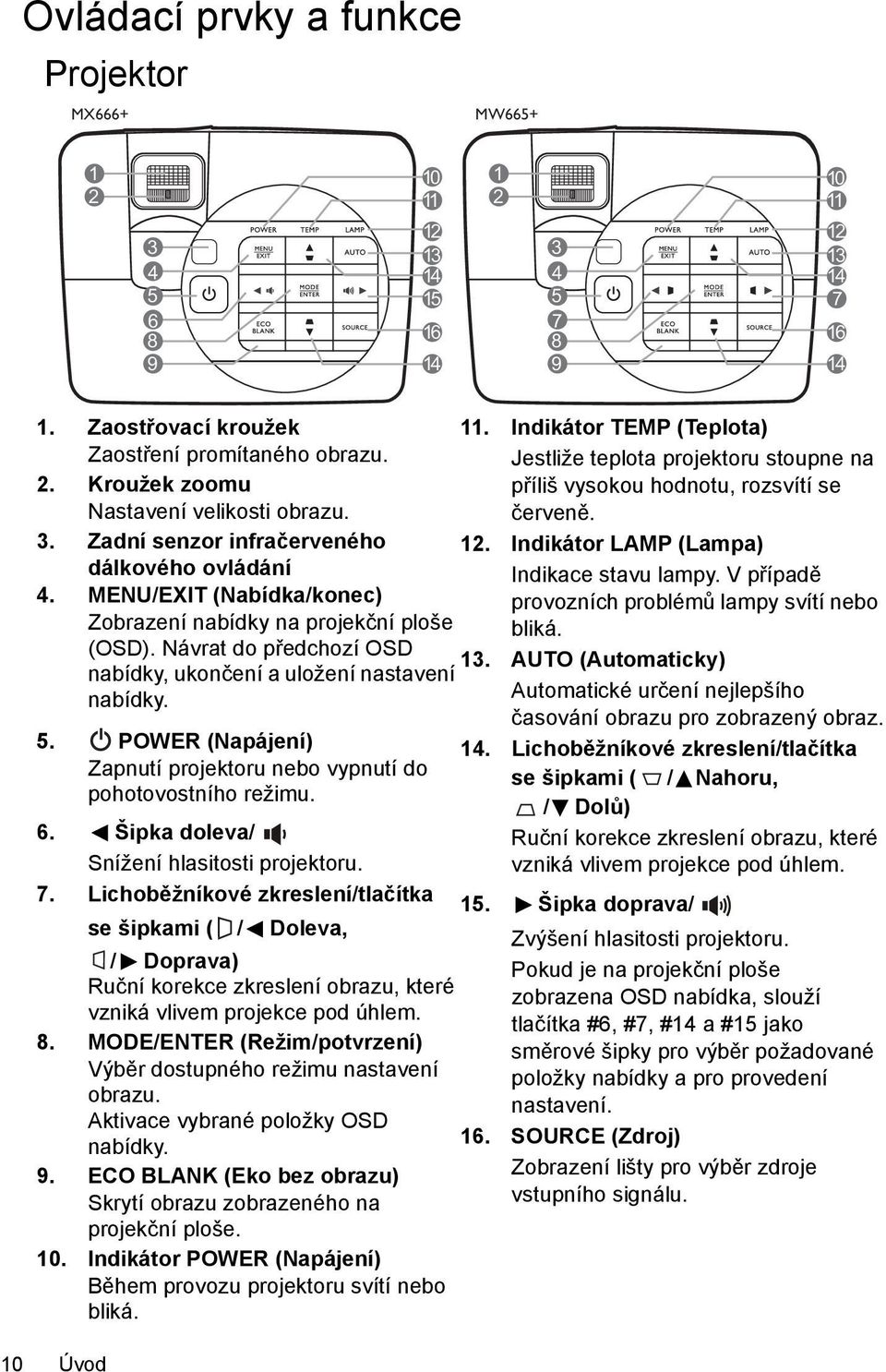 POWER (Napájení) Zapnutí projektoru nebo vypnutí do pohotovostního režimu. 6. Šipka doleva/ Snížení hlasitosti projektoru. 7.