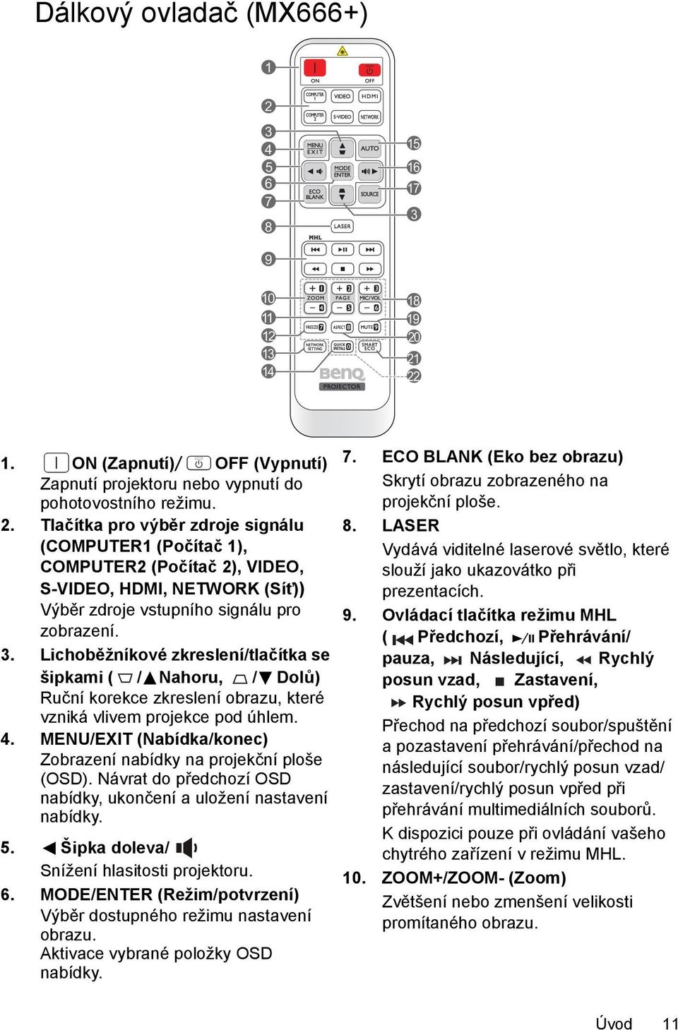 MENU/EXIT (Nabídka/konec) Zobrazení nabídky na projekční ploše (OSD). Návrat do předchozí OSD nabídky, ukončení a uložení nastavení nabídky. 5. Šipka doleva/ Snížení hlasitosti projektoru. 6.