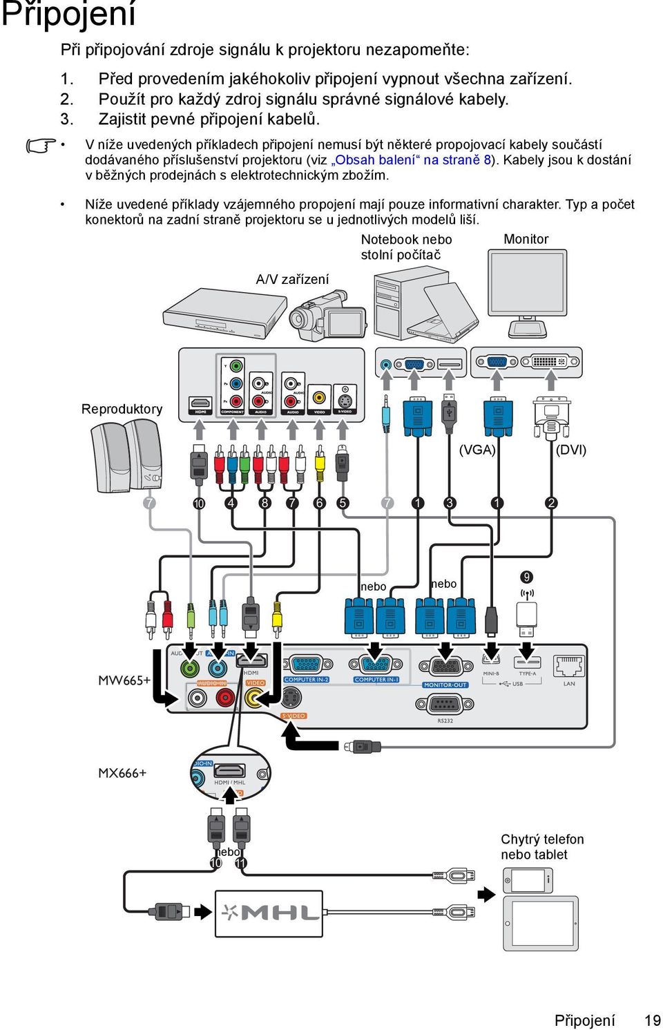 Kabely jsou k dostání vběžných prodejnách s elektrotechnickým zbožím. Níže uvedené příklady vzájemného propojení mají pouze informativní charakter.