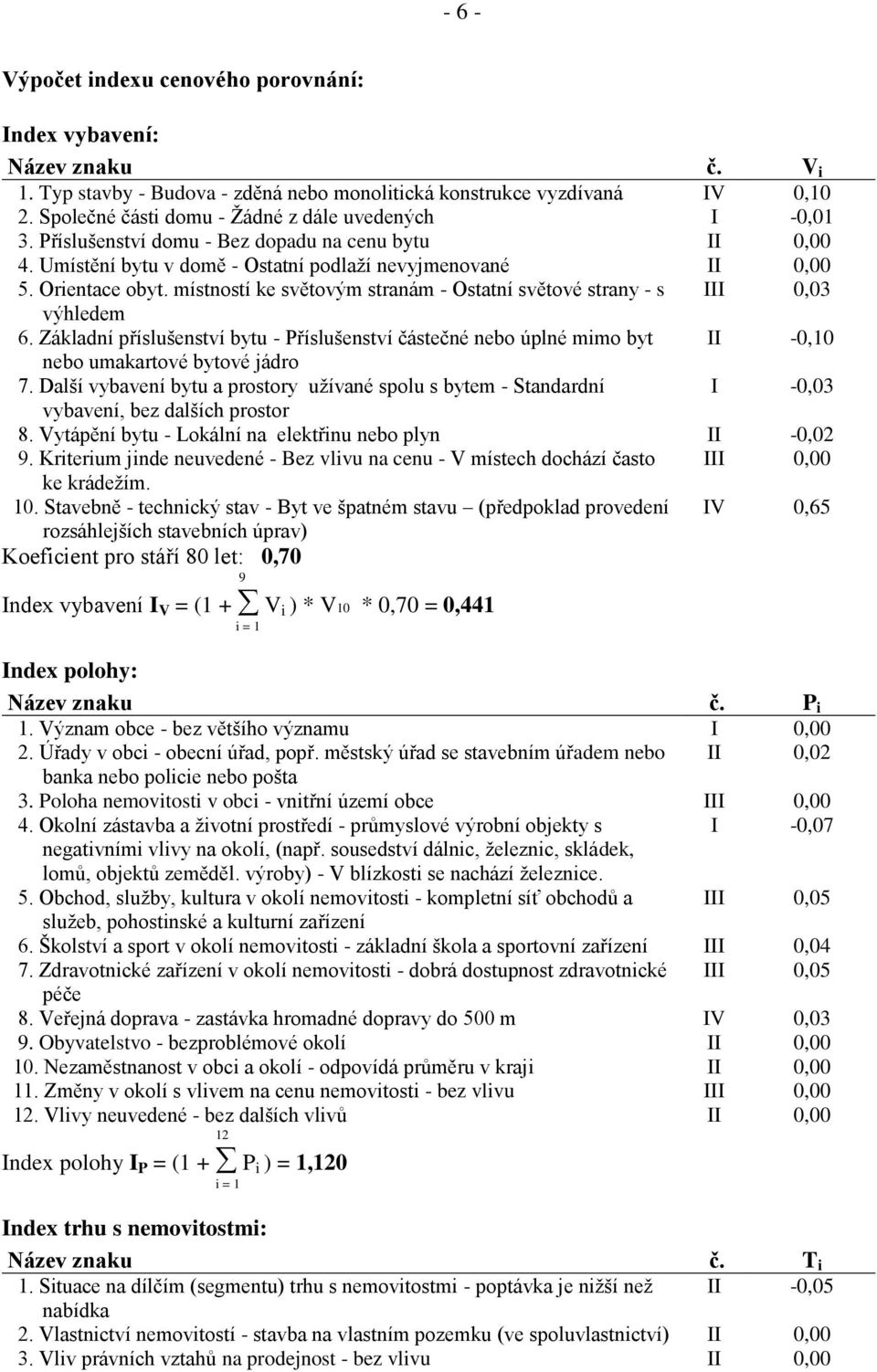 místností ke světovým stranám - Ostatní světové strany - s III 0,03 výhledem 6. Základní příslušenství bytu - Příslušenství částečné nebo úplné mimo byt II -0,10 nebo umakartové bytové jádro 7.