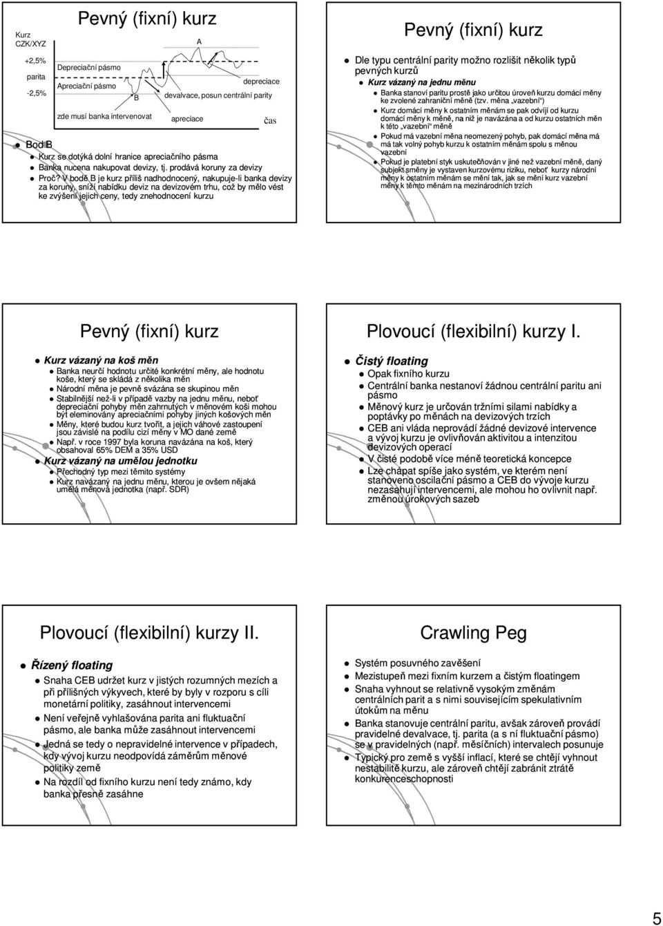 V bodě B je kurz příliš nadhodnocený, nakupuje-li banka devizy za koruny, sníží nabídku deviz na devizovém trhu, což by mělo vést ke zvýšení jejich ceny, tedy znehodnocení kurzu A čas evný (fixní)