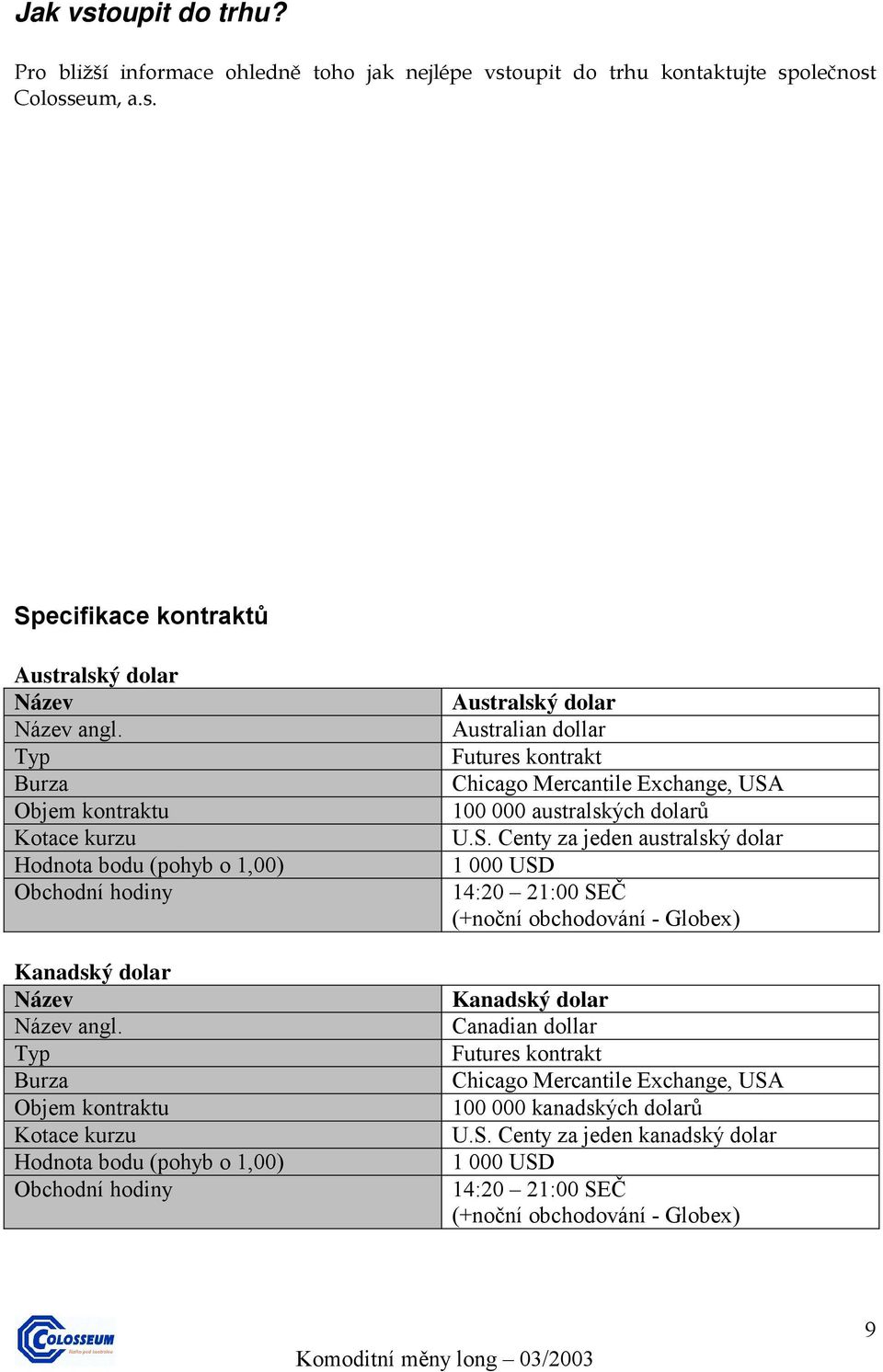 Typ Burza Objem kontraktu Kotace kurzu Hodnota bodu (pohyb o 1,00) Obchodní hodiny Australský dolar Australian dollar Futures kontrakt Chicago Mercantile Exchange, USA 100 000 australských dolarů