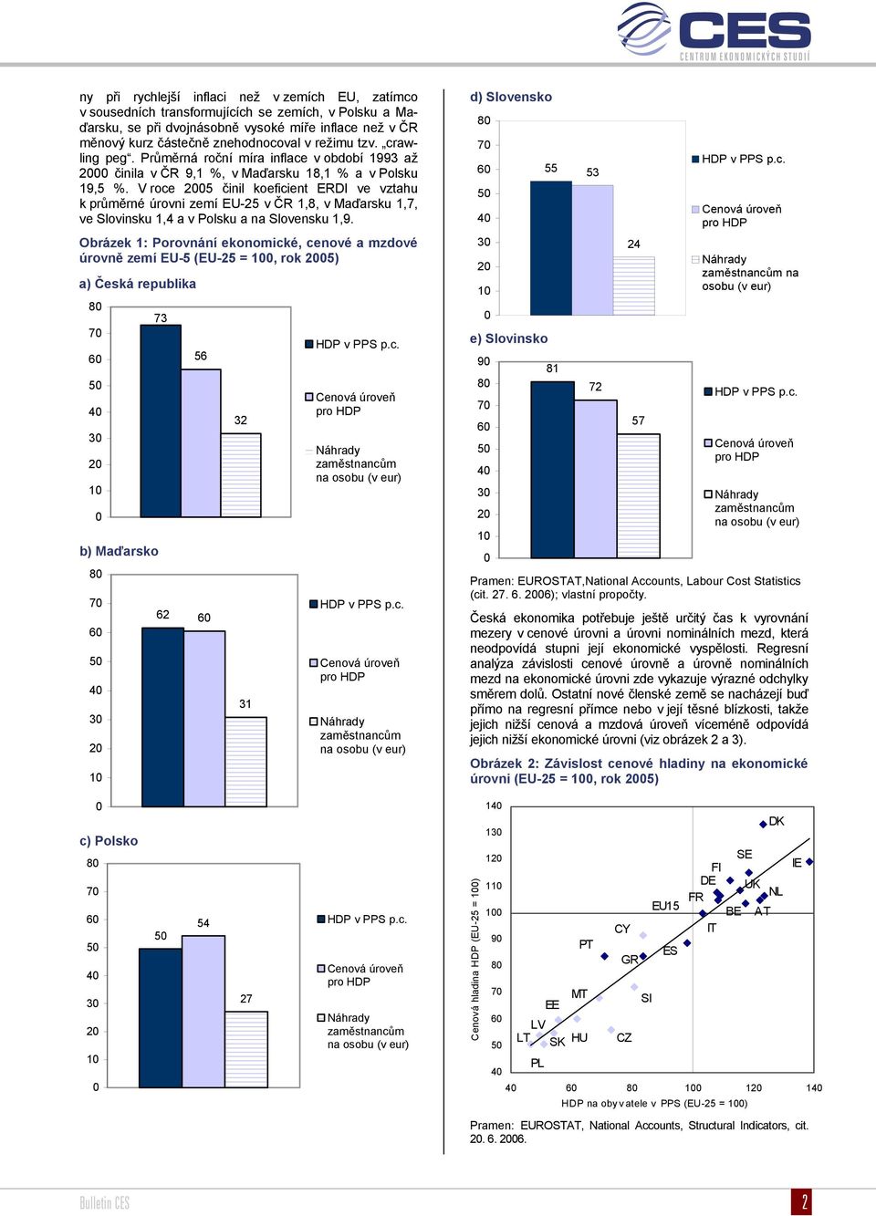 V roce 25 činil koeficient ERDI ve vztahu k průměrné úrovni zemí EU-25 v ČR 1,8, v Maďarsku 1,7, ve Slovinsku 1,4 a v Polsku a na Slovensku 1,9.