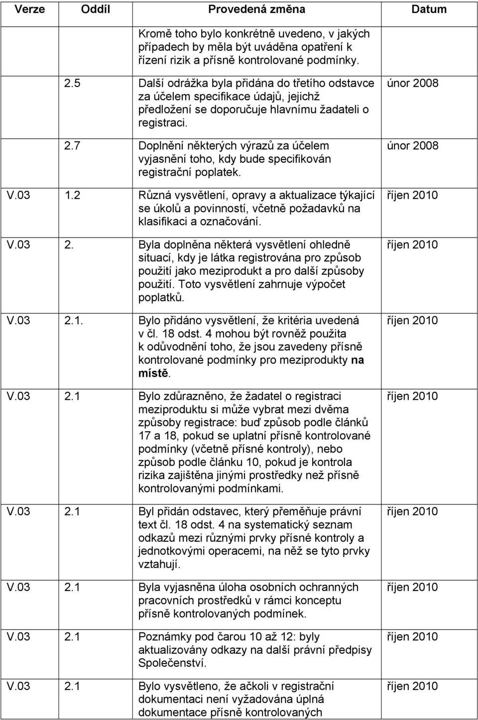 7 Doplnění některých výrazů za účelem vyjasnění toho, kdy bude specifikován registrační poplatek. V.03 1.