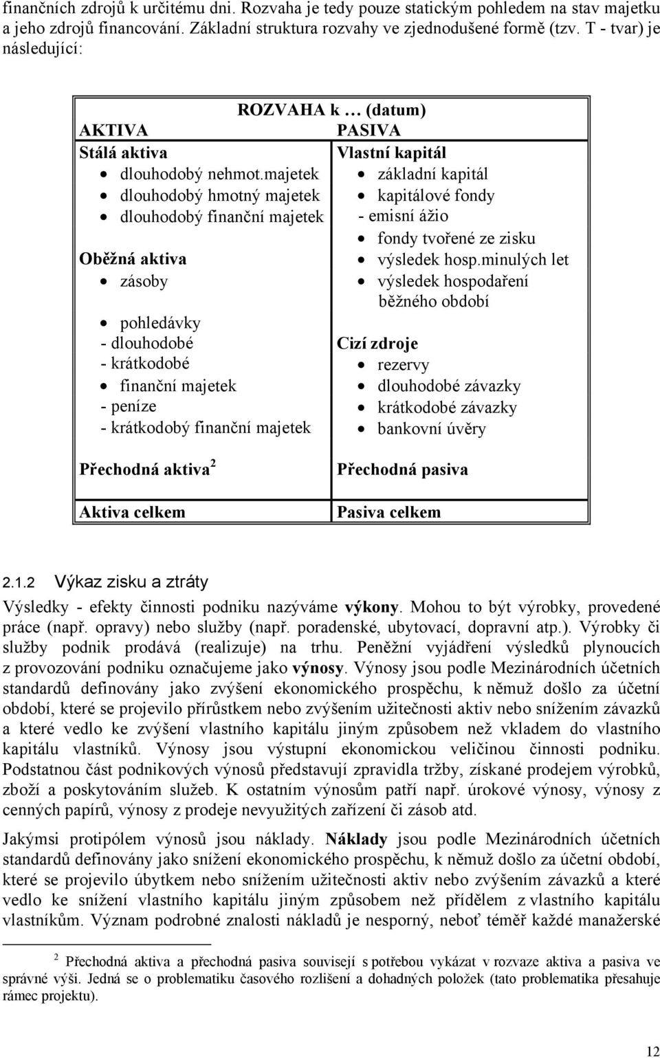 majetek základní kapitál dlouhodobý hmotný majetek kapitálové fondy dlouhodobý finanční majetek - emisní ážio fondy tvořené ze zisku Oběžná aktiva výsledek hosp.
