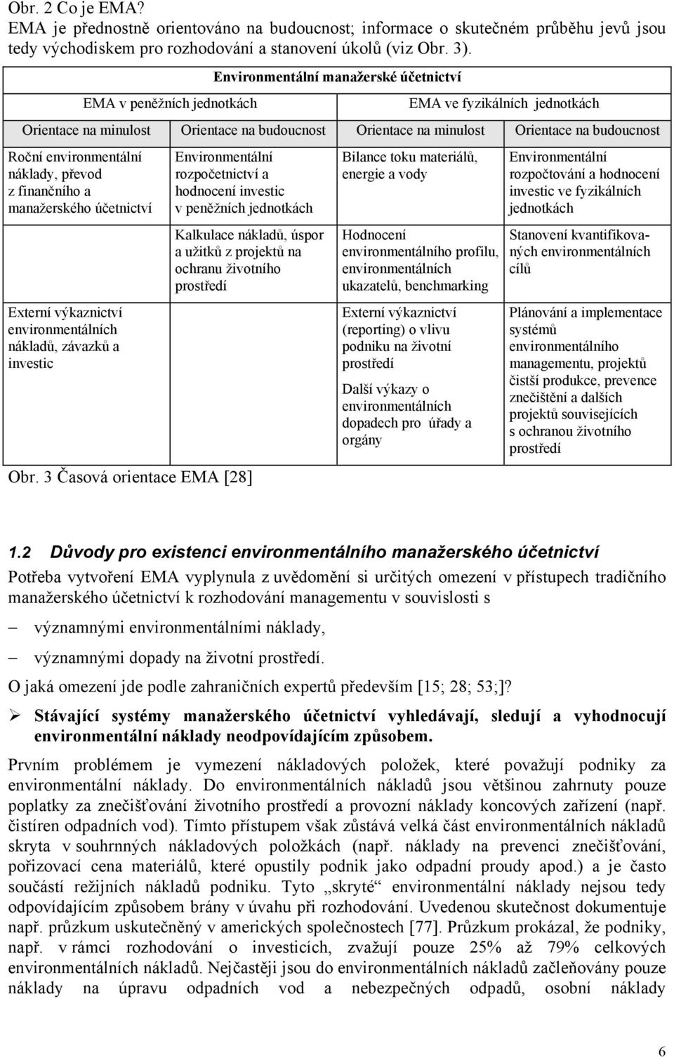 environmentální náklady, převod z finančního a manažerského účetnictví Externí výkaznictví environmentálních nákladů, závazků a investic Environmentální rozpočetnictví a hodnocení investic v