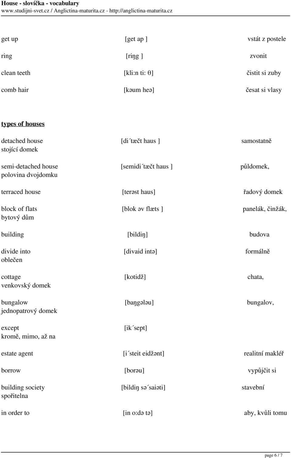 bytový dům building [bildiŋ] budova divide into [divaid intə] formálně oblečen cottage [kotidž] chata, venkovský domek bungalow [baŋgələu] bungalov, jednopatrový domek except kromě,