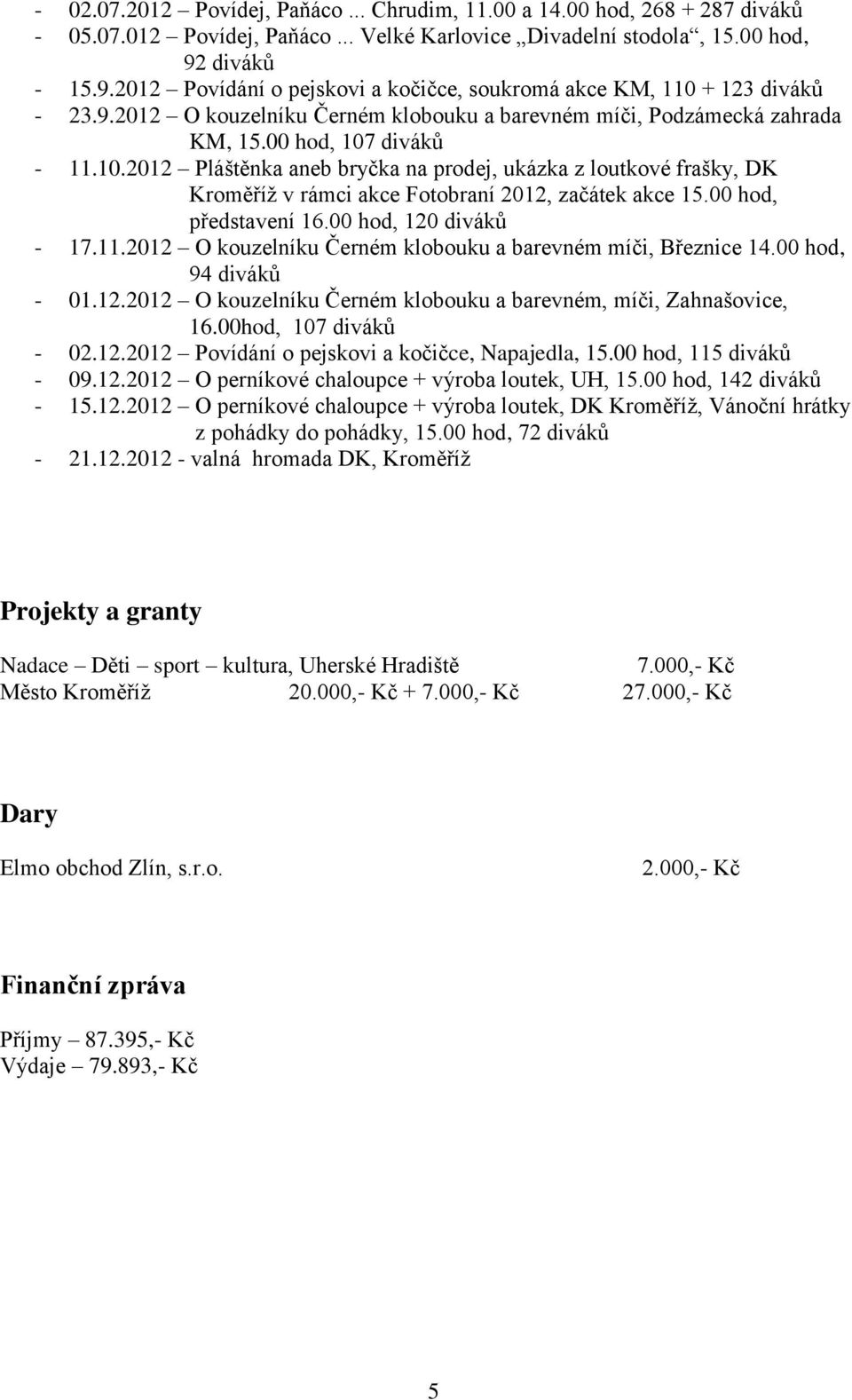 00 hod, představení 16.00 hod, 120 diváků - 17.11.2012 O kouzelníku Černém klobouku a barevném míči, Březnice 14.00 hod, 94 diváků - 01.12.2012 O kouzelníku Černém klobouku a barevném, míči, Zahnašovice, 16.