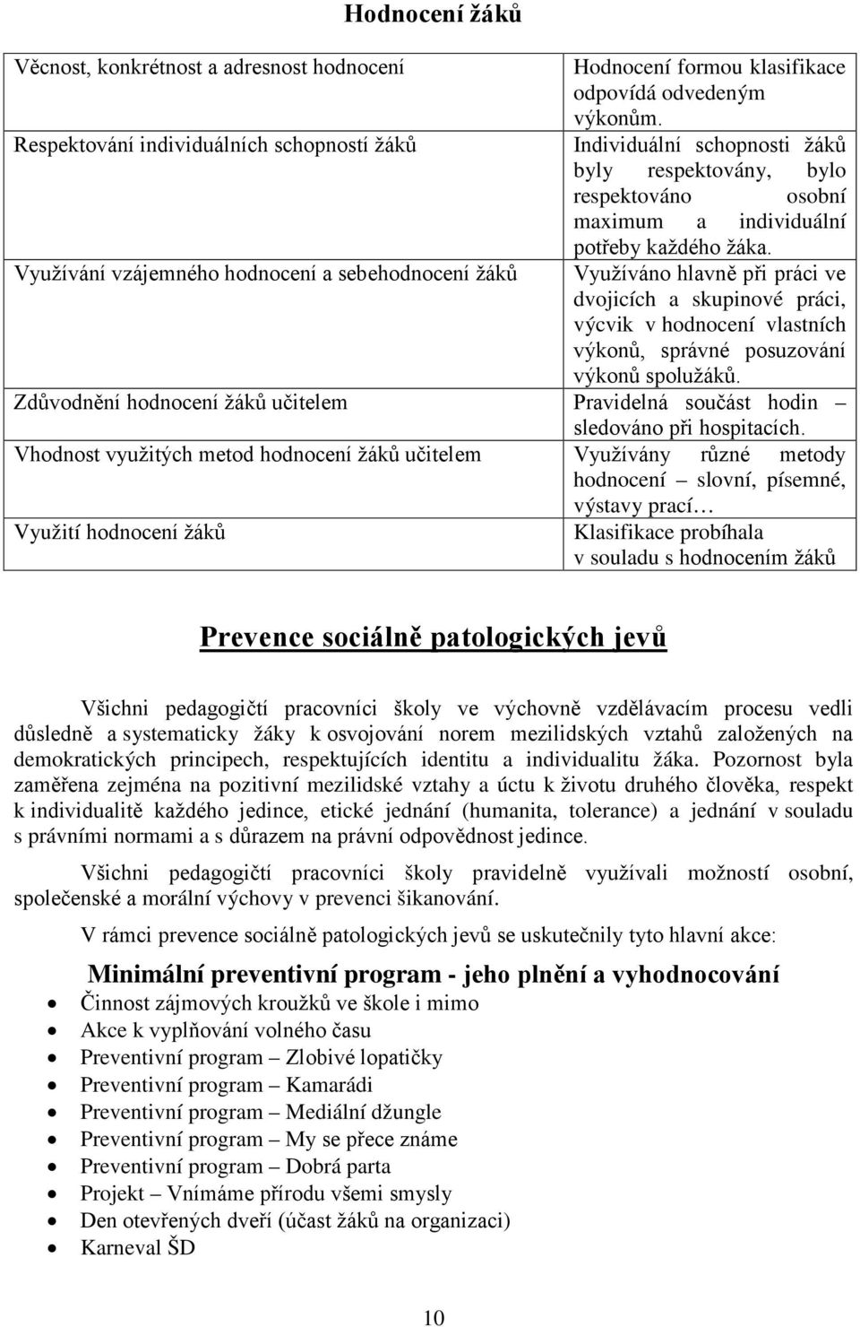 Využíváno hlavně při práci ve dvojicích a skupinové práci, výcvik v hodnocení vlastních výkonů, správné posuzování výkonů spolužáků.