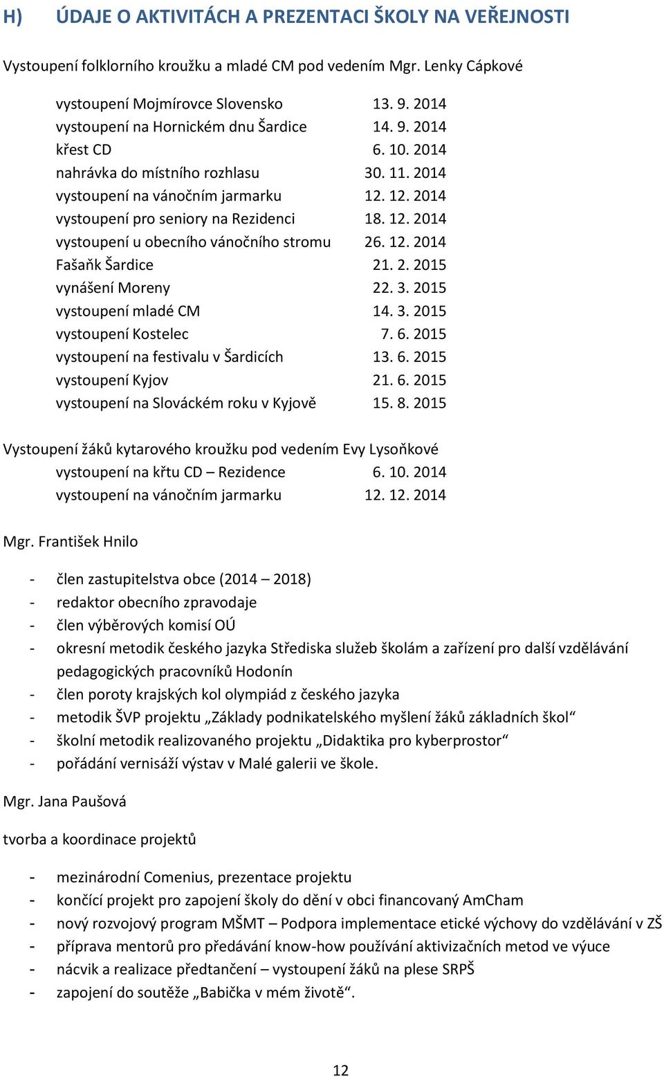 12. 2014 vystoupení u obecního vánočního stromu 26. 12. 2014 Fašaňk Šardice 21. 2. 2015 vynášení Moreny 22. 3. 2015 vystoupení mladé CM 14. 3. 2015 vystoupení Kostelec 7. 6.