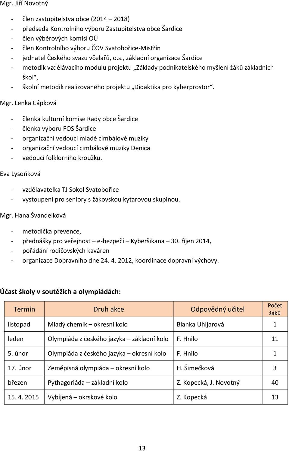 ého svazu včelařů, o.s., základní organizace Šardice - metodik vzdělávacího modulu projektu Základy podnikatelského myšlení žáků základních škol, - školní metodik realizovaného projektu Didaktika pro kyberprostor.