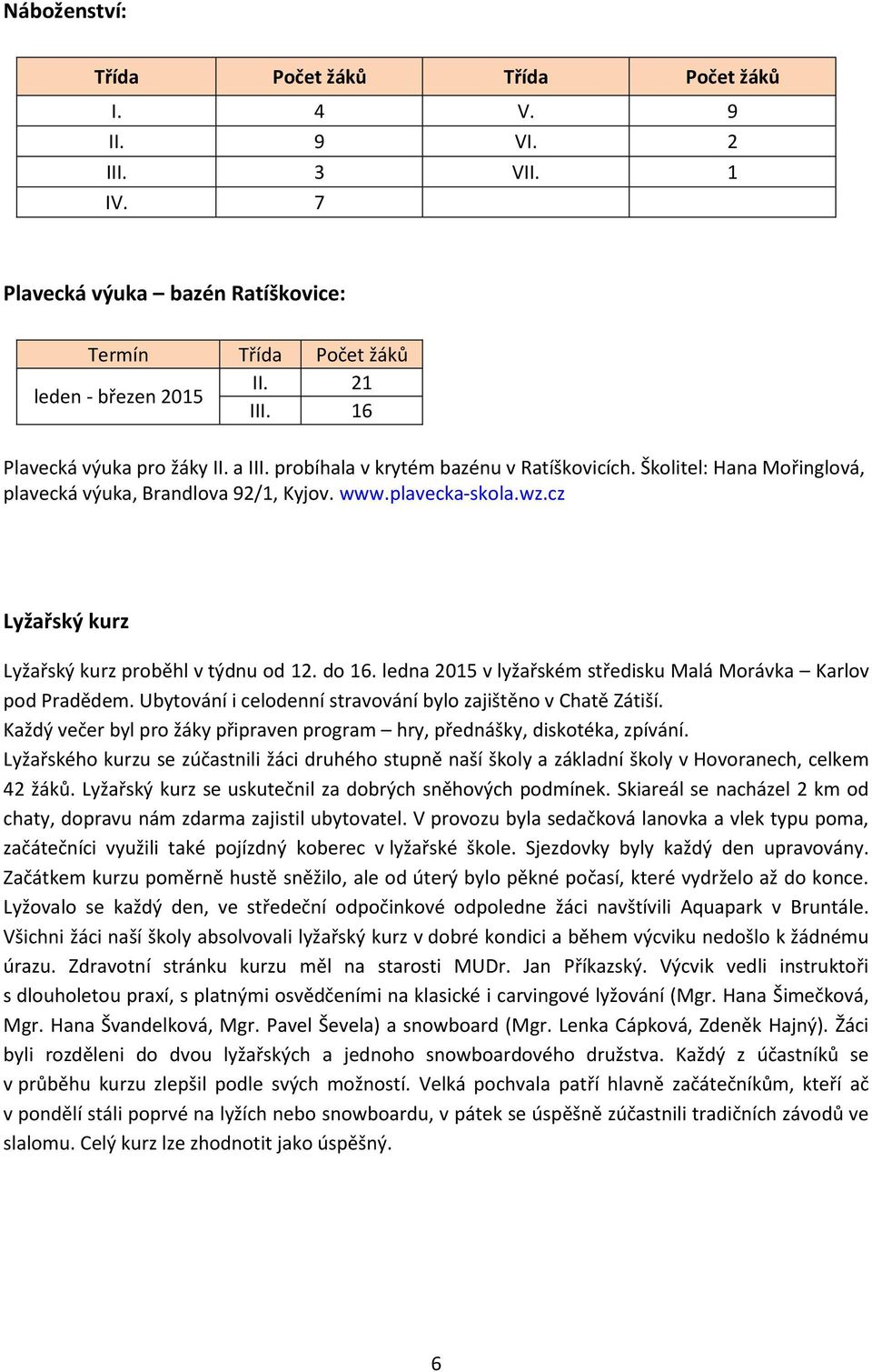 cz Lyžařský kurz Lyžařský kurz proběhl v týdnu od 12. do 16. ledna 2015 v lyžařském středisku Malá Morávka Karlov pod Pradědem. Ubytování i celodenní stravování bylo zajištěno v Chatě Zátiší.