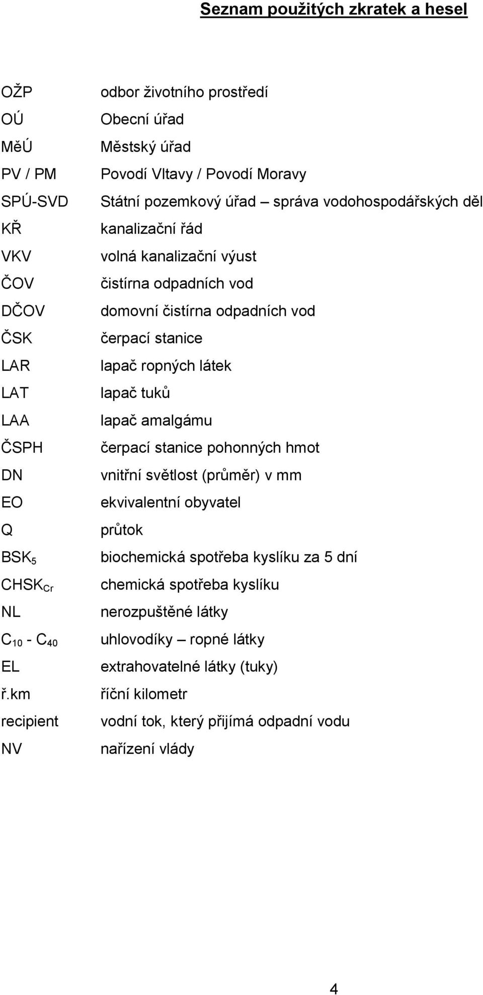 výust čistírna odpadních vod domovní čistírna odpadních vod čerpací stanice lapač ropných látek lapač tuků lapač amalgámu čerpací stanice pohonných hmot vnitřní světlost (průměr) v mm