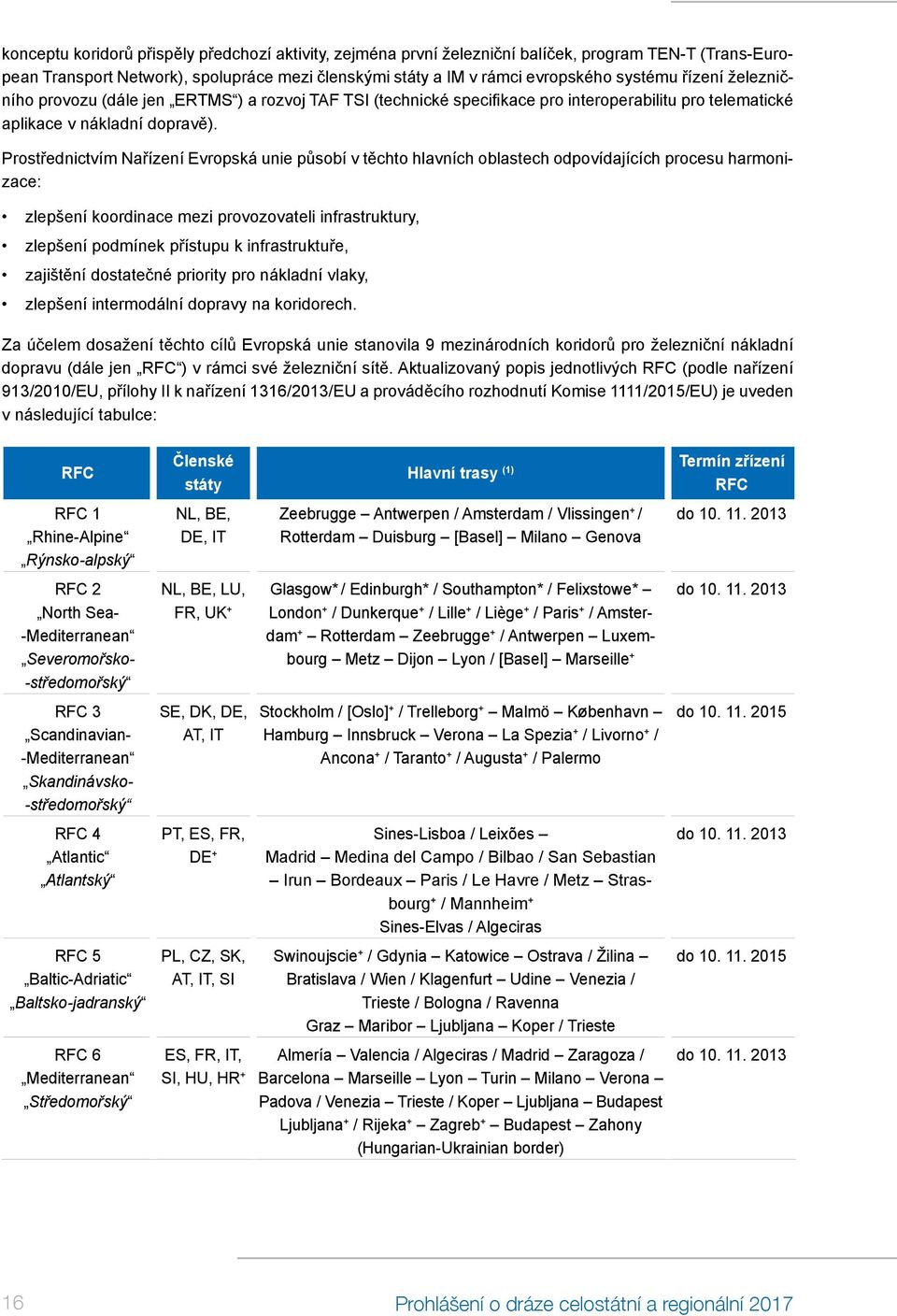 Prostřednictvím Nařízení Evropská unie působí v těchto hlavních oblastech odpovídajících procesu harmonizace: zlepšení koordinace mezi provozovateli infrastruktury, zlepšení podmínek přístupu k
