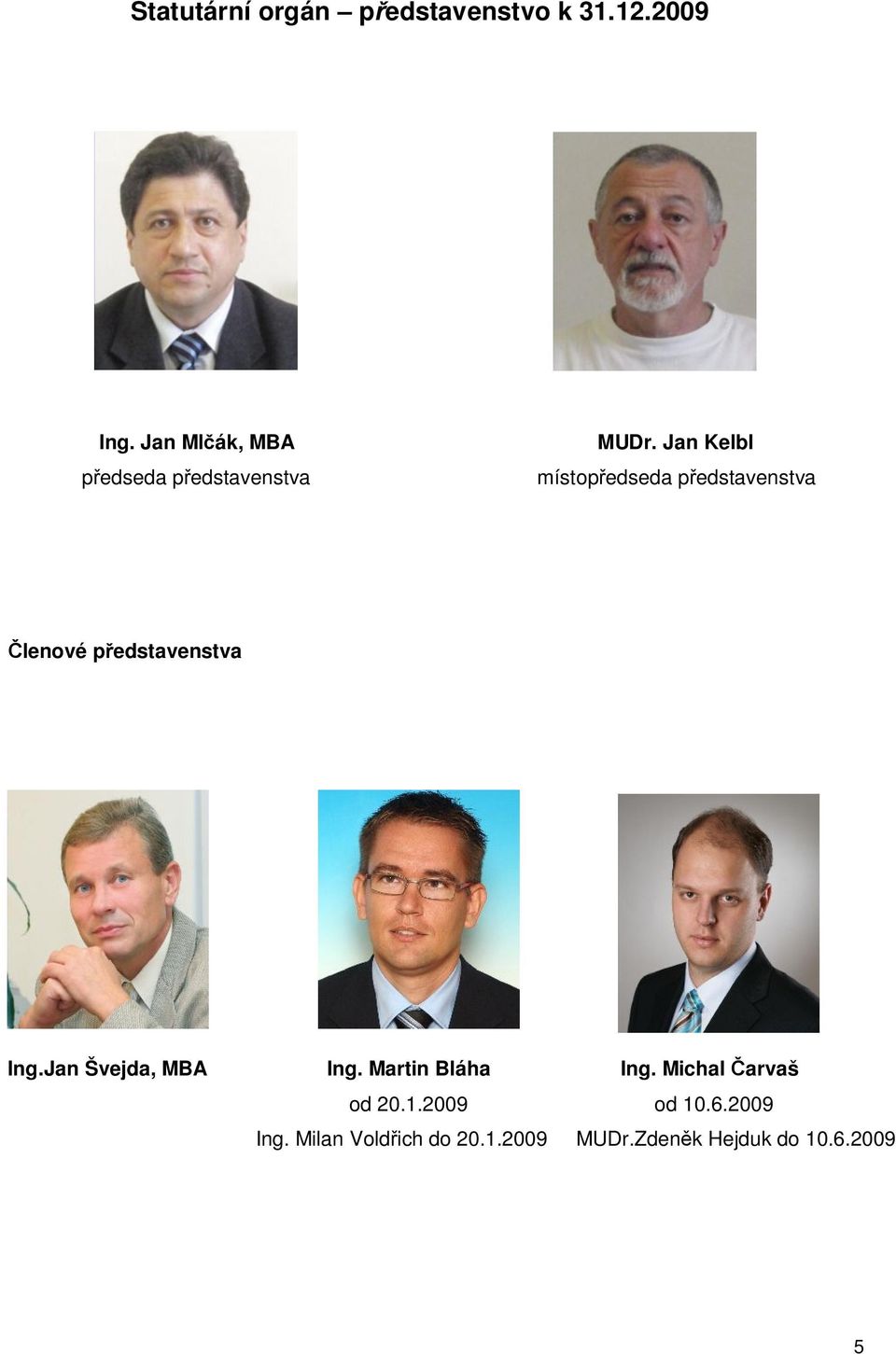 představenstva Ing.Jan Švejda, MBA Ing. Martin Bláha Ing.