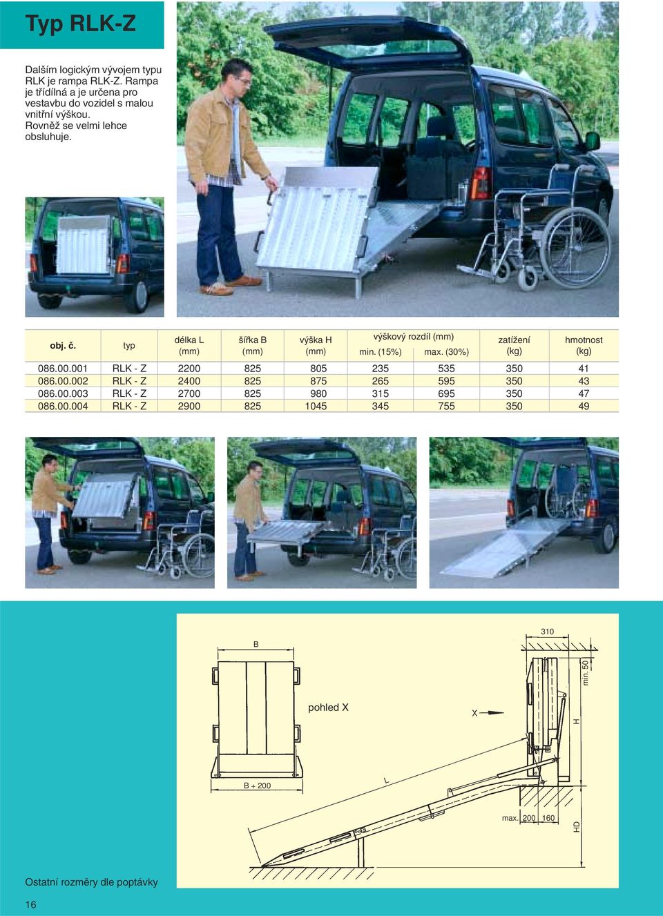 délka ífika B v ka H v kov rozdíl min. (15%) max. (30%) (kg) 086.00.001 RK - Z 2200 825 805 235 535 086.00.002 RK - Z 2400 825 875 265 595 086.