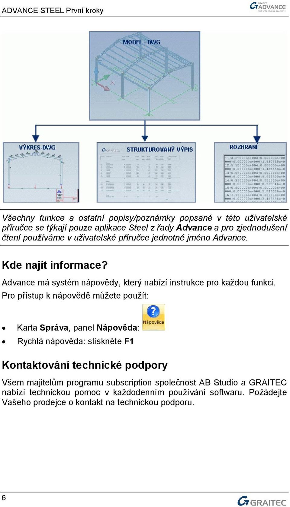 Pro přístup k nápovědě můžete použít: Karta Správa, panel Nápověda: Rychlá nápověda: stiskněte F1 Kontaktování technické podpory Všem majitelům programu