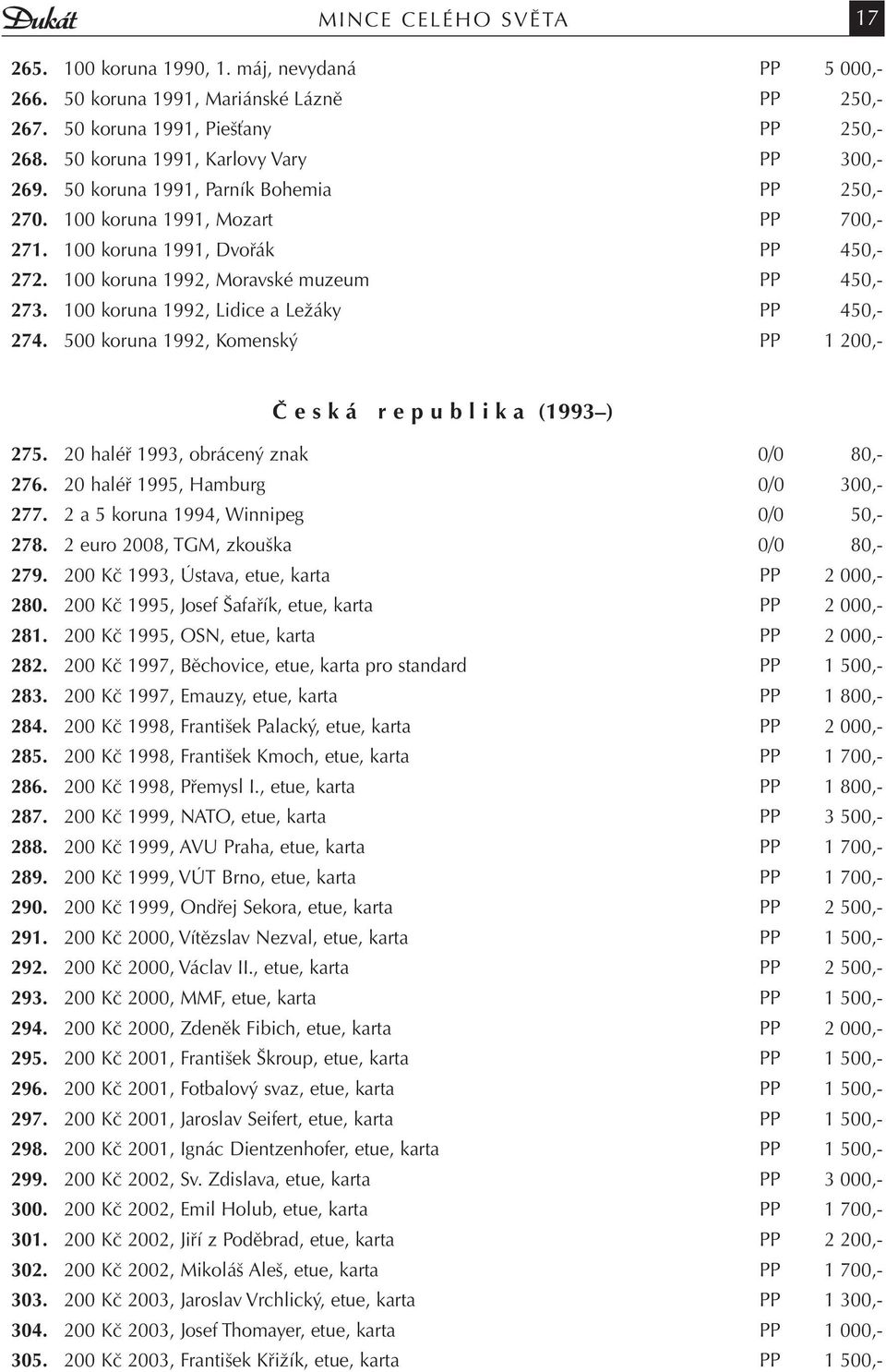 100 koruna 1992, Moravské muzeum PP 450,- 273. 100 koruna 1992, Lidice a Ležáky PP 450,- 274. 500 koruna 1992, Komenský PP 1 200,- Č e s k á r e p u b l i k a (1993 ) 275.