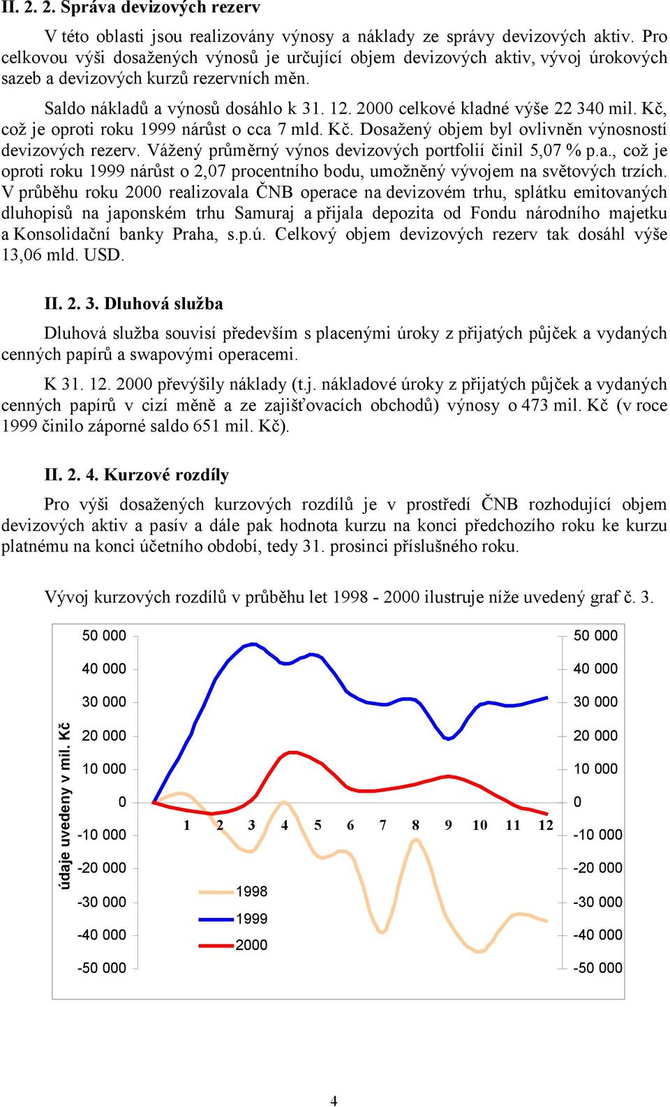 2000 celkové kladné výše 22 340 mil. Kč, což je oproti roku 1999 nárůst o cca 7 mld. Kč. Dosažený objem byl ovlivněn výnosností devizových rezerv.