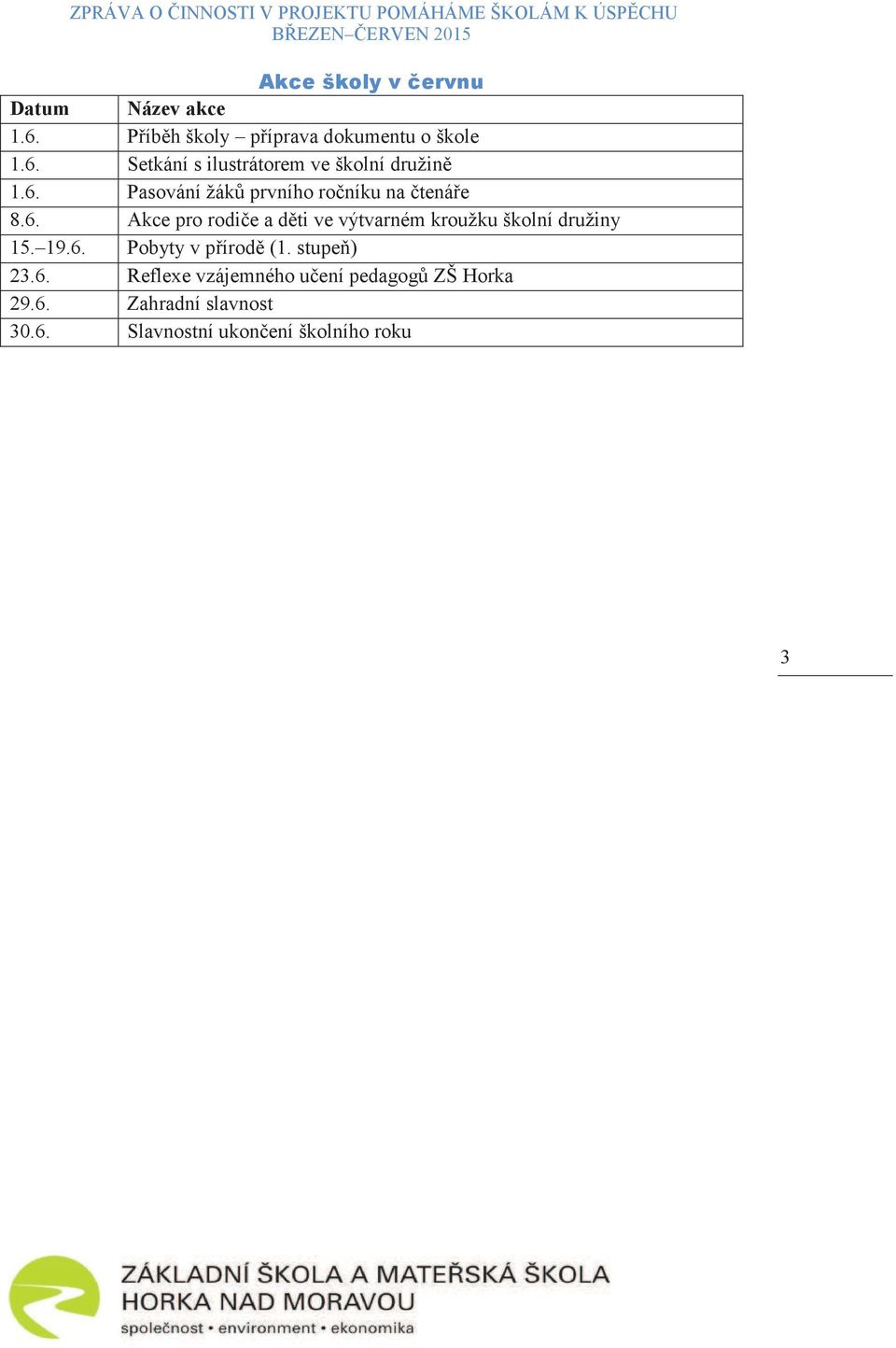 19.6. Pobyty v pírod (1. stupe) 23.6. Reflexe vzájemného uení pedagog ZŠ Horka 29.6. Zahradní slavnost 30.