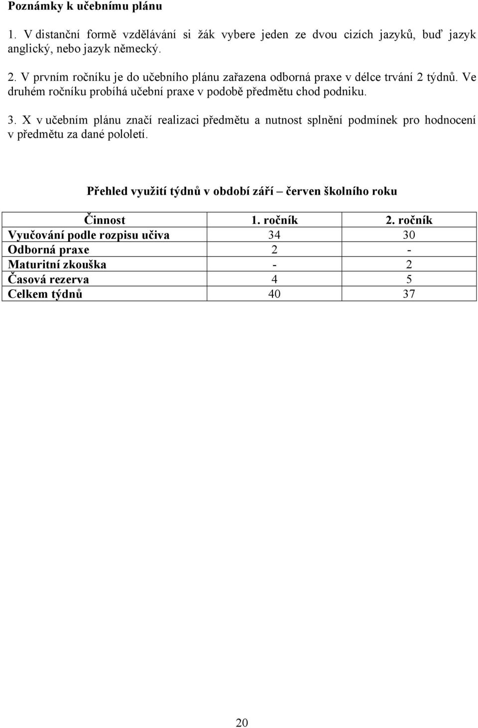 3. X v učebním plánu značí realizaci předmětu a nutnost splnění podmínek pro hodnocení v předmětu za dané pololetí.