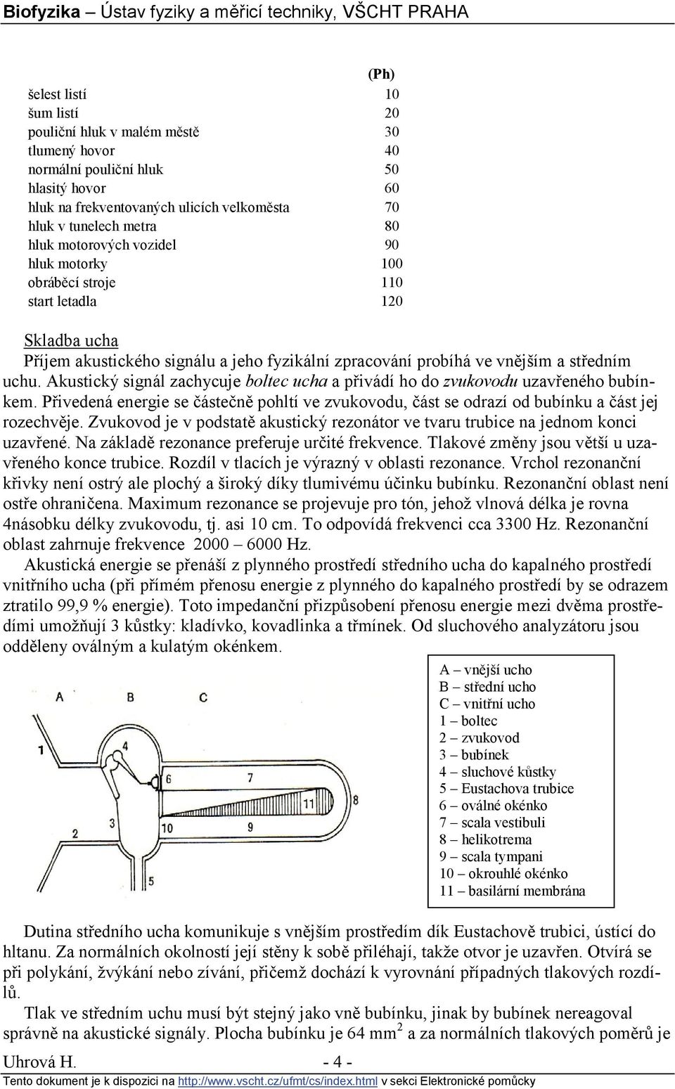 Akustický signál zachycuje boltec ucha a přivádí ho do zvukovodu uzavřeného bubínkem. Přivedená energie se částečně pohltí ve zvukovodu, část se odrazí od bubínku a část jej rozechvěje.