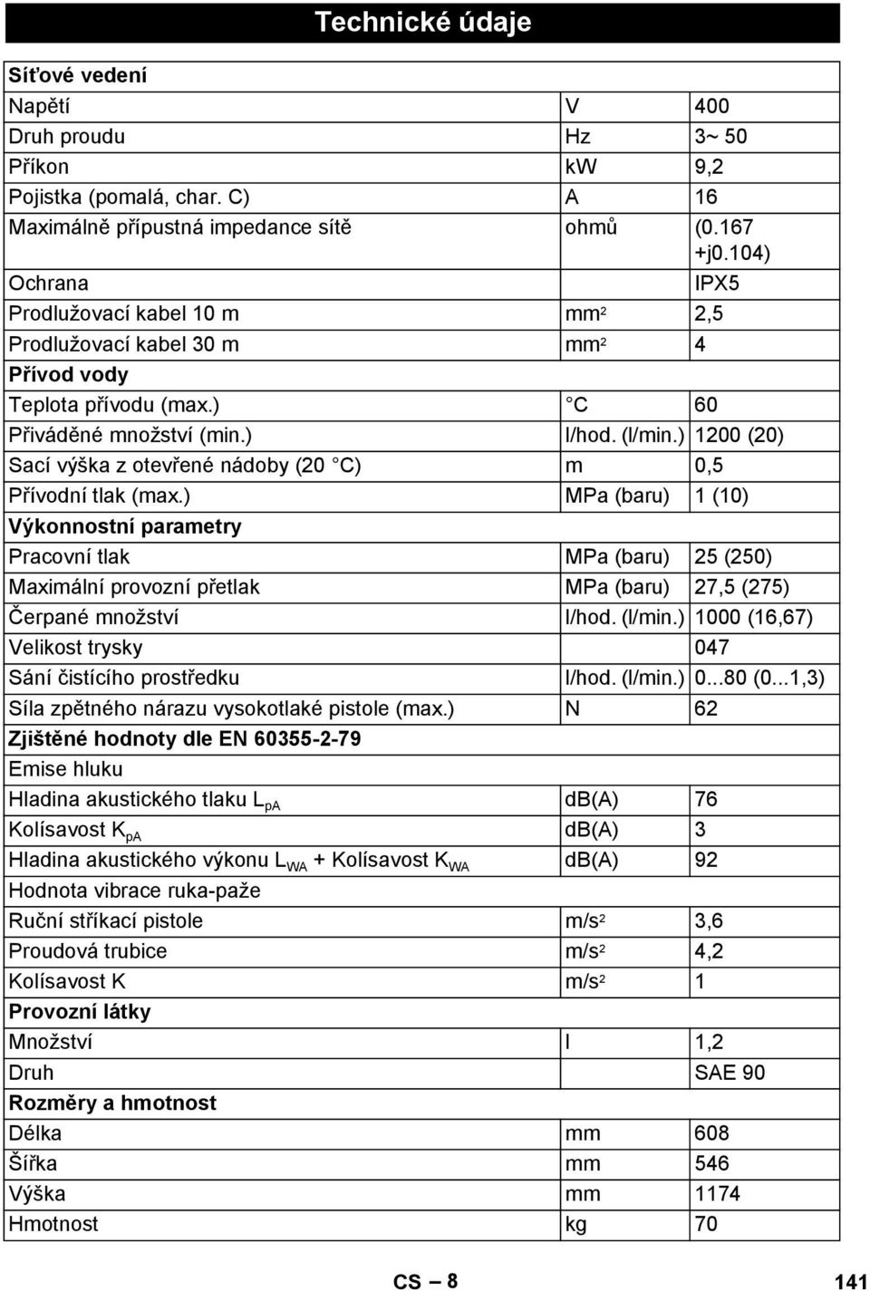 ) 1200 (20) Sací výška z otevřené nádoby (20 C) m 0,5 Přívodní tlak (max.