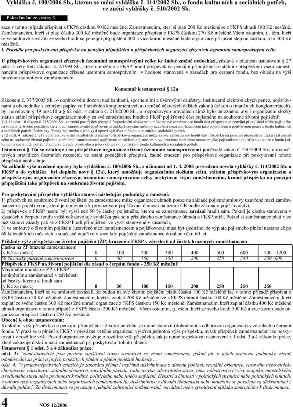 Zamìstnancùm, kteøí si platí èástku 300 Kè mìsíènì bude organizace pøispívat z FKPS èástkou 270 Kè mìsíènì.všem ostatním, tj.