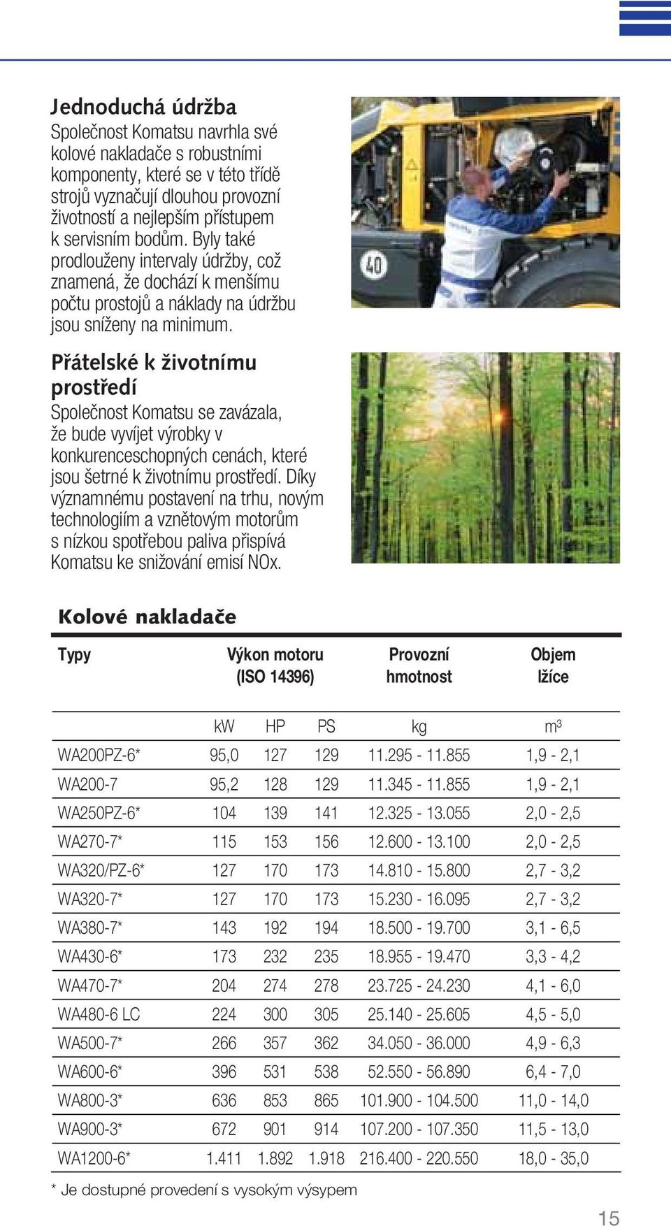 Přátelské k životnímu prostředí Společnost Komatsu se zavázala, že bude vyvíjet výrobky v konkurenceschopných cenách, které jsou šetrné k životnímu prostředí.